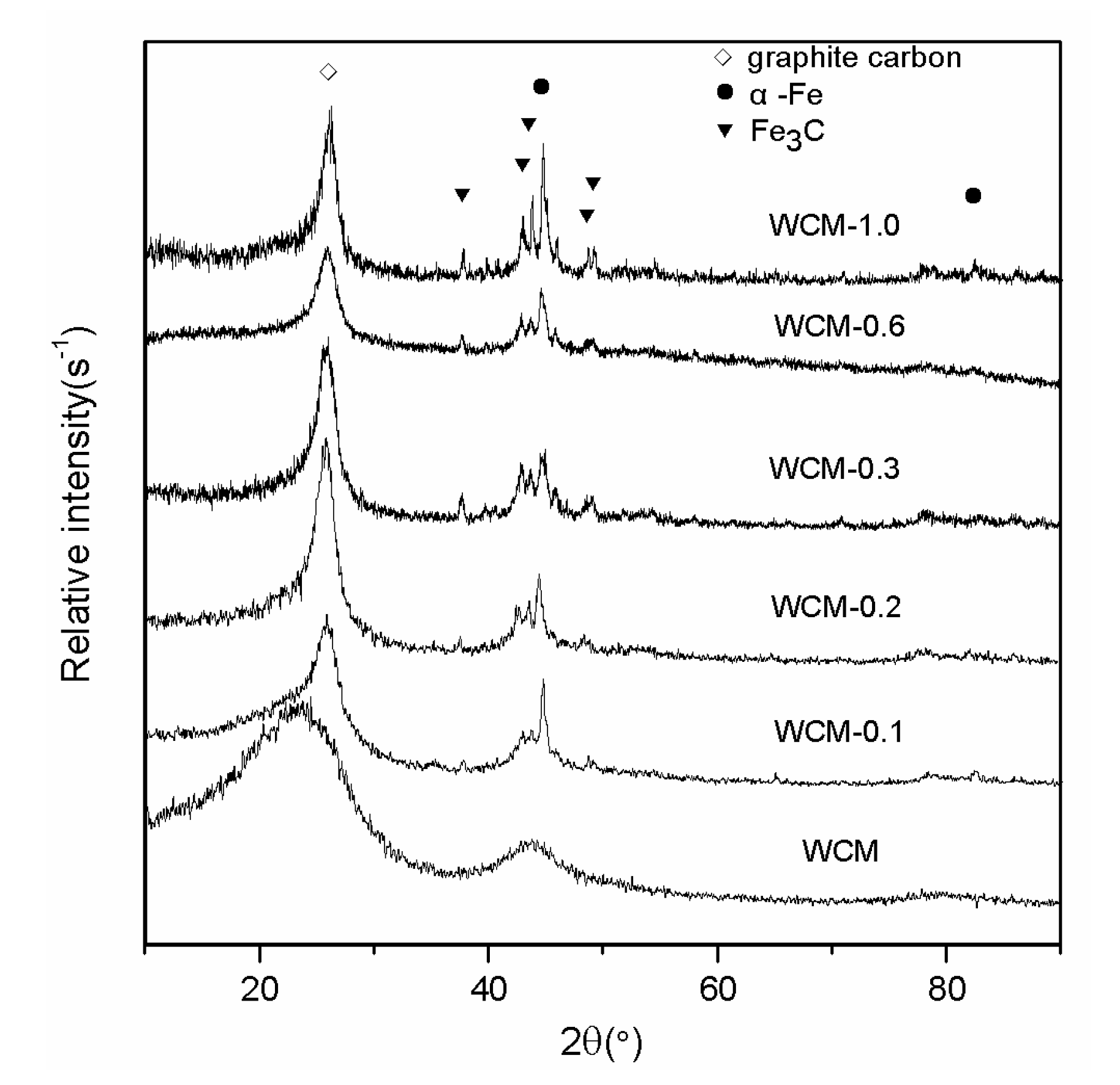 Materials 11 00878 g002