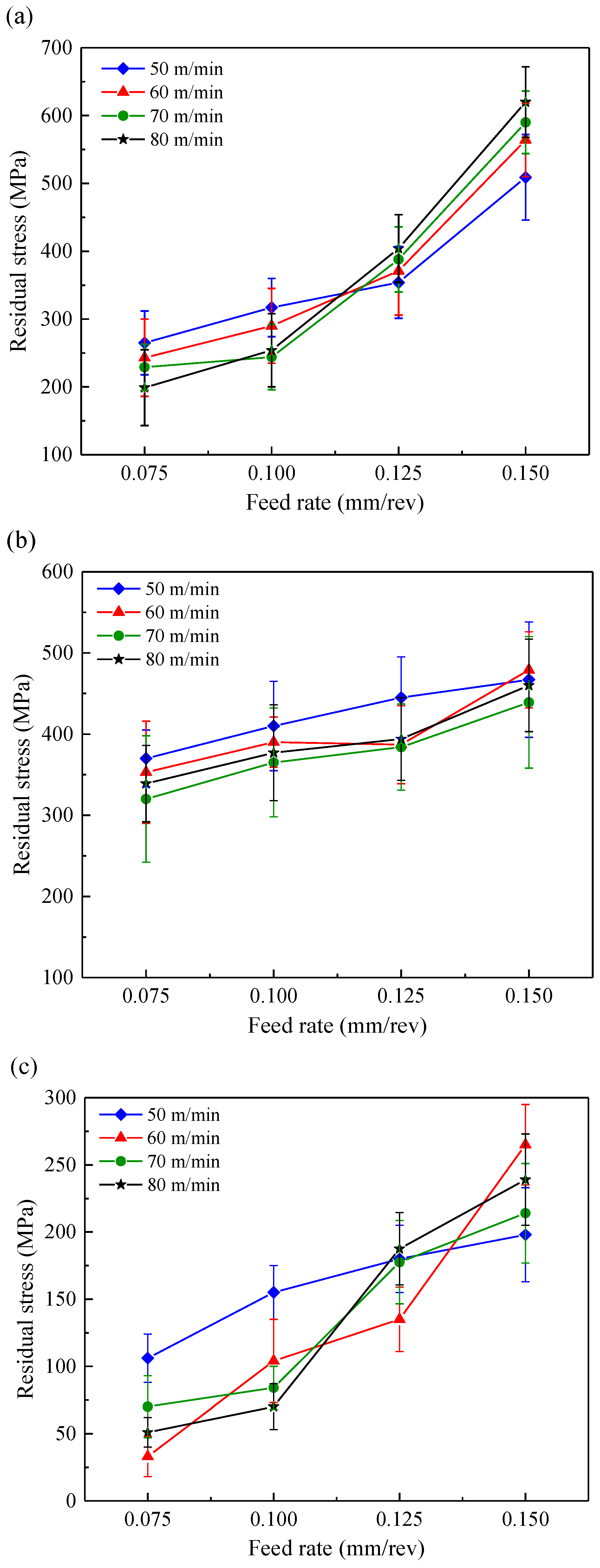 Materials 11 00879 g004