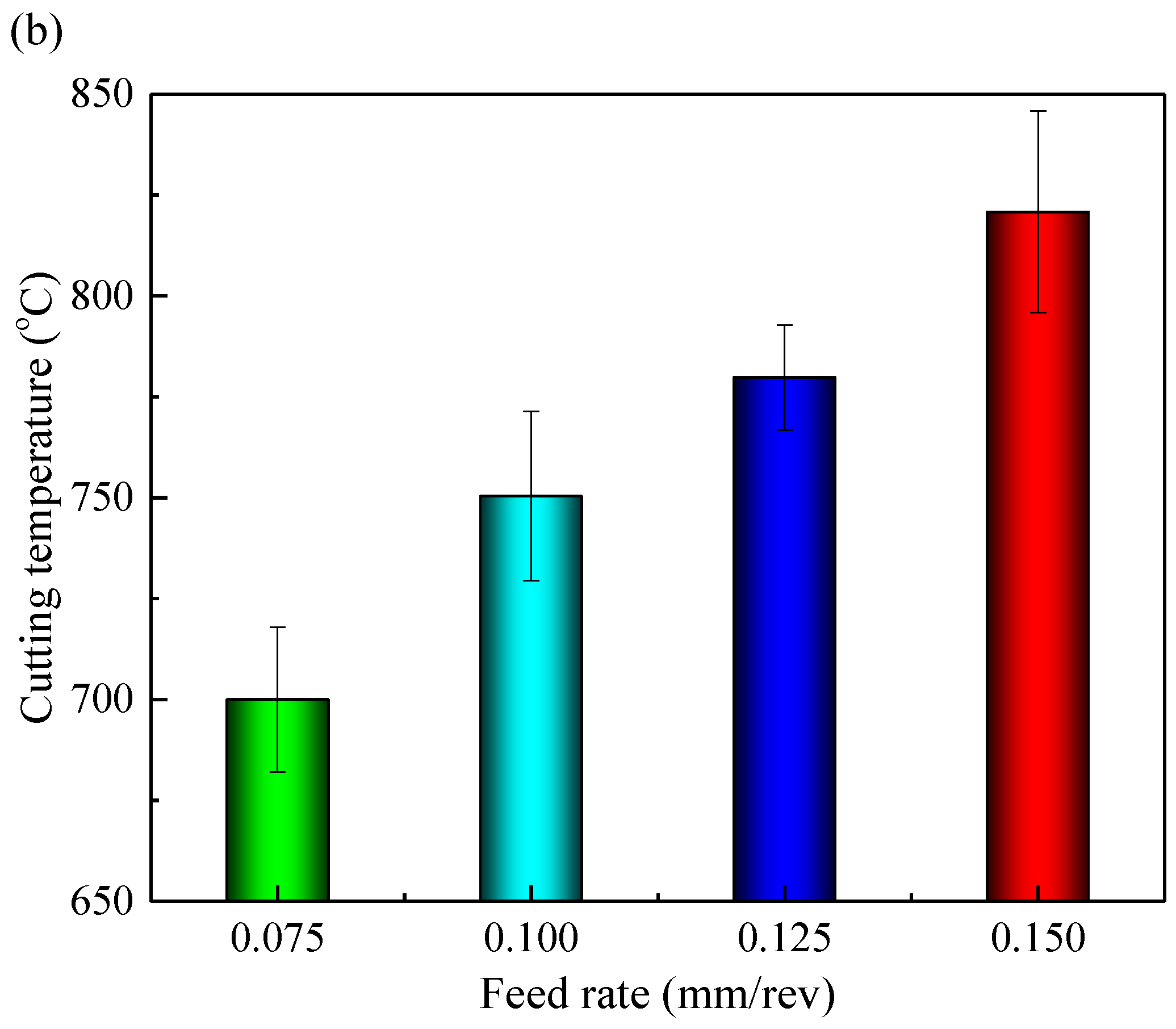 Materials 11 00879 g005b