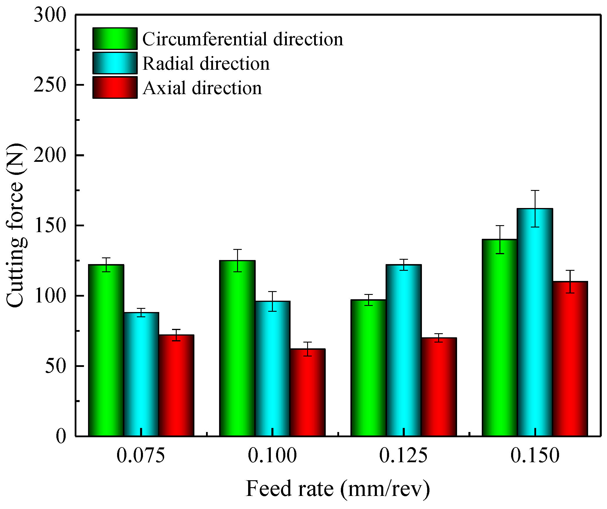 Materials 11 00879 g006