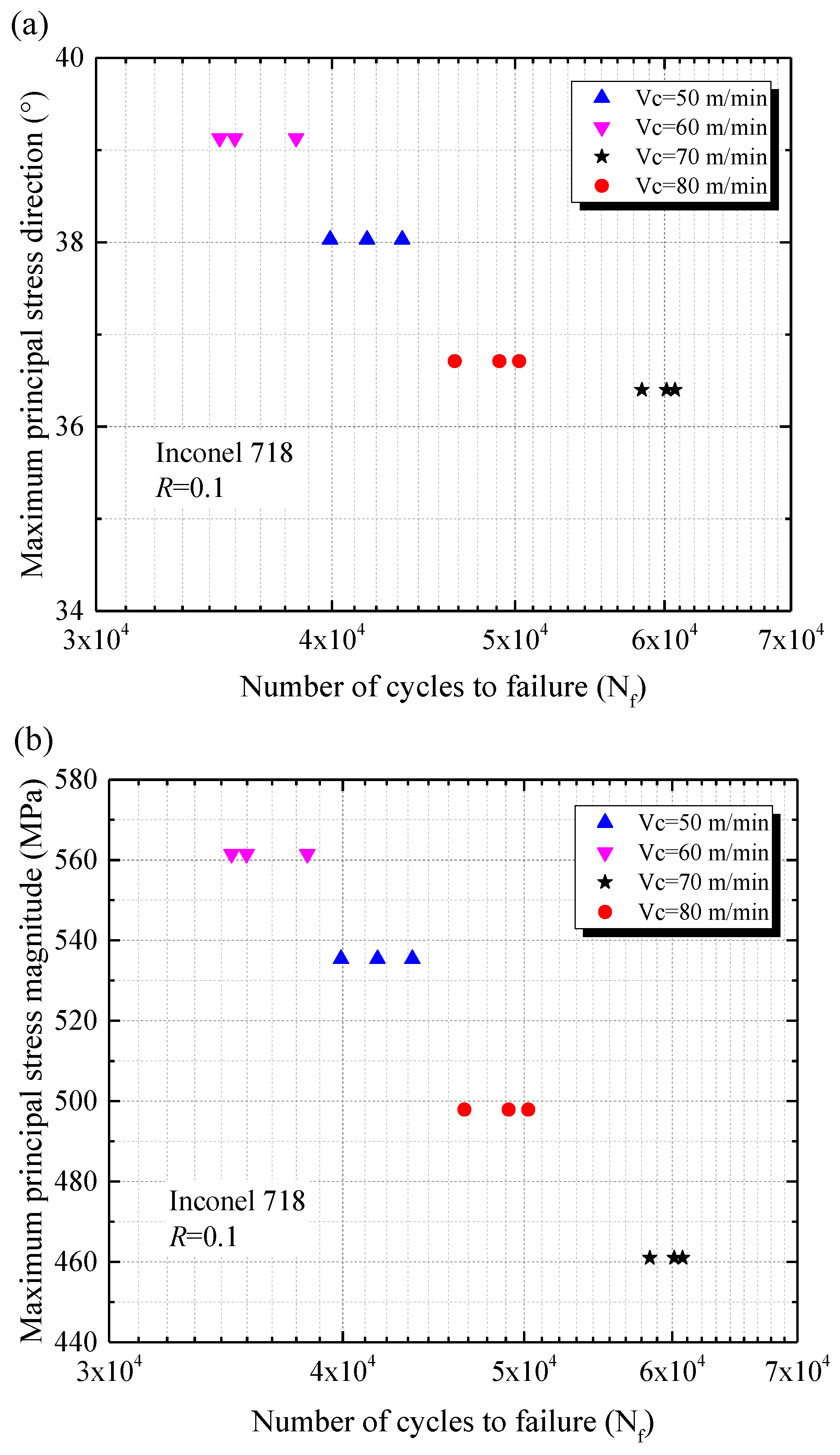 Materials 11 00879 g009