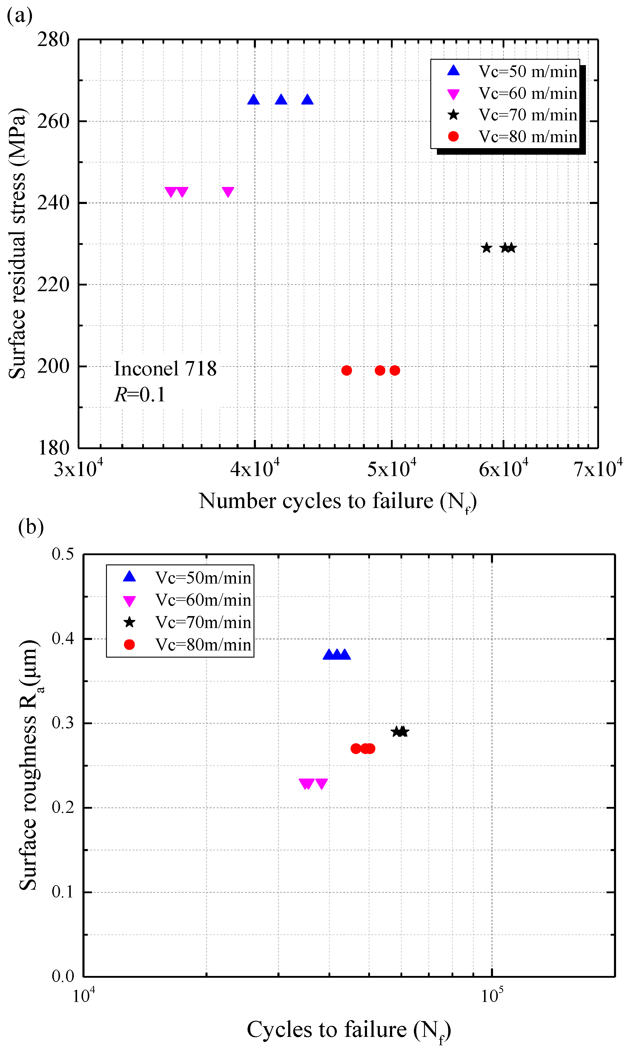 Materials 11 00879 g010