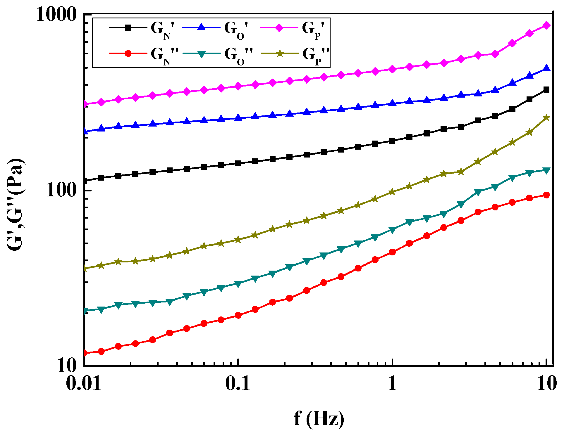 Materials 11 00880 g001