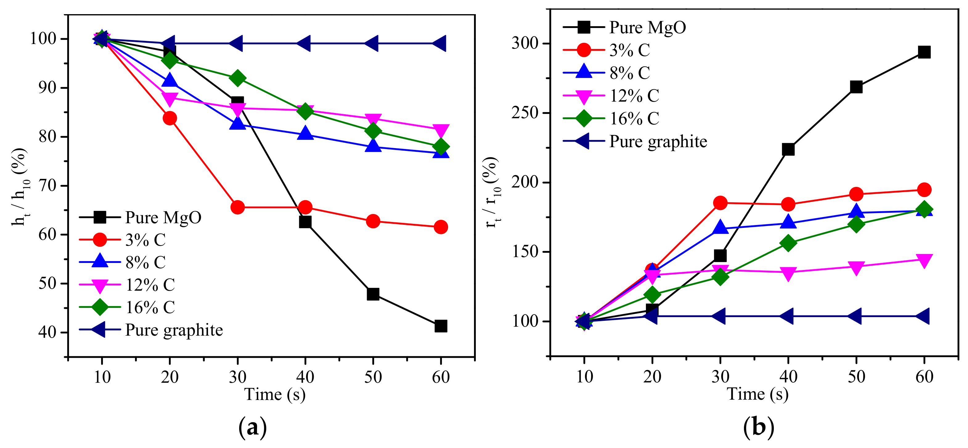 Materials 11 00883 g008