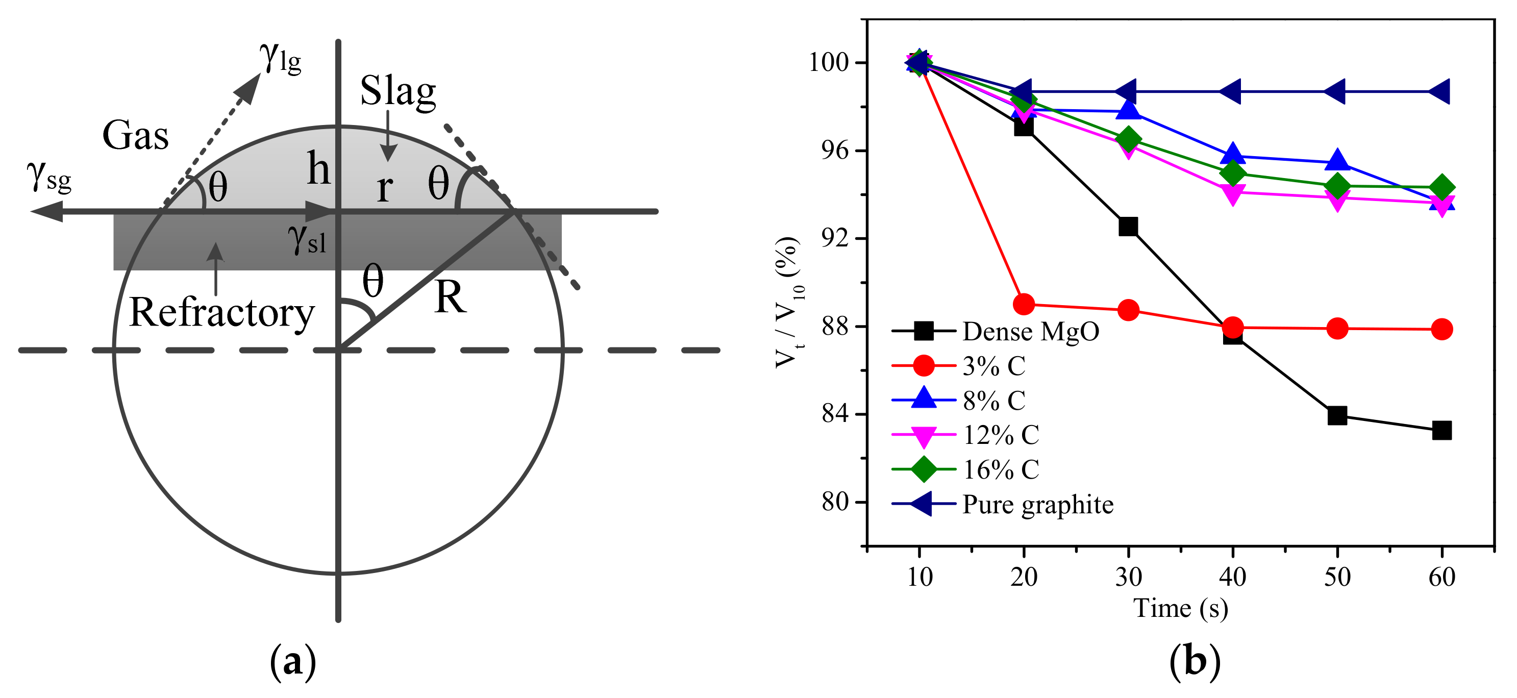 Materials 11 00883 g009