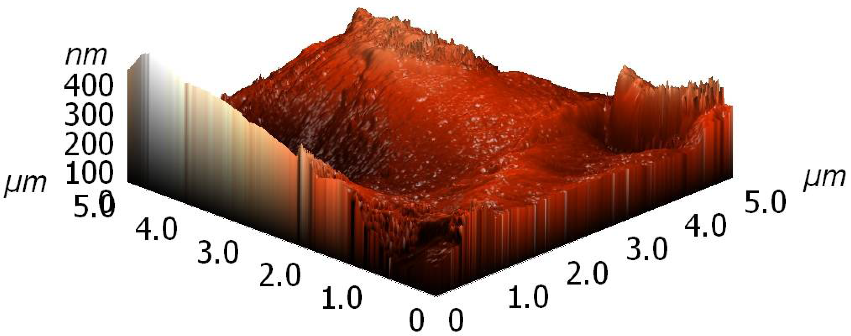Materials 11 00885 g009 550
