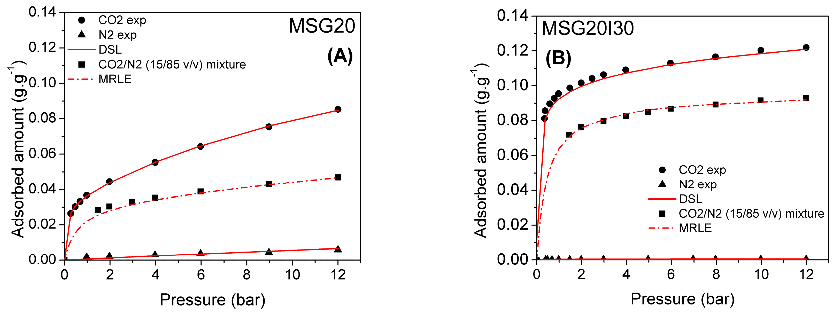 Materials 11 00887 g009