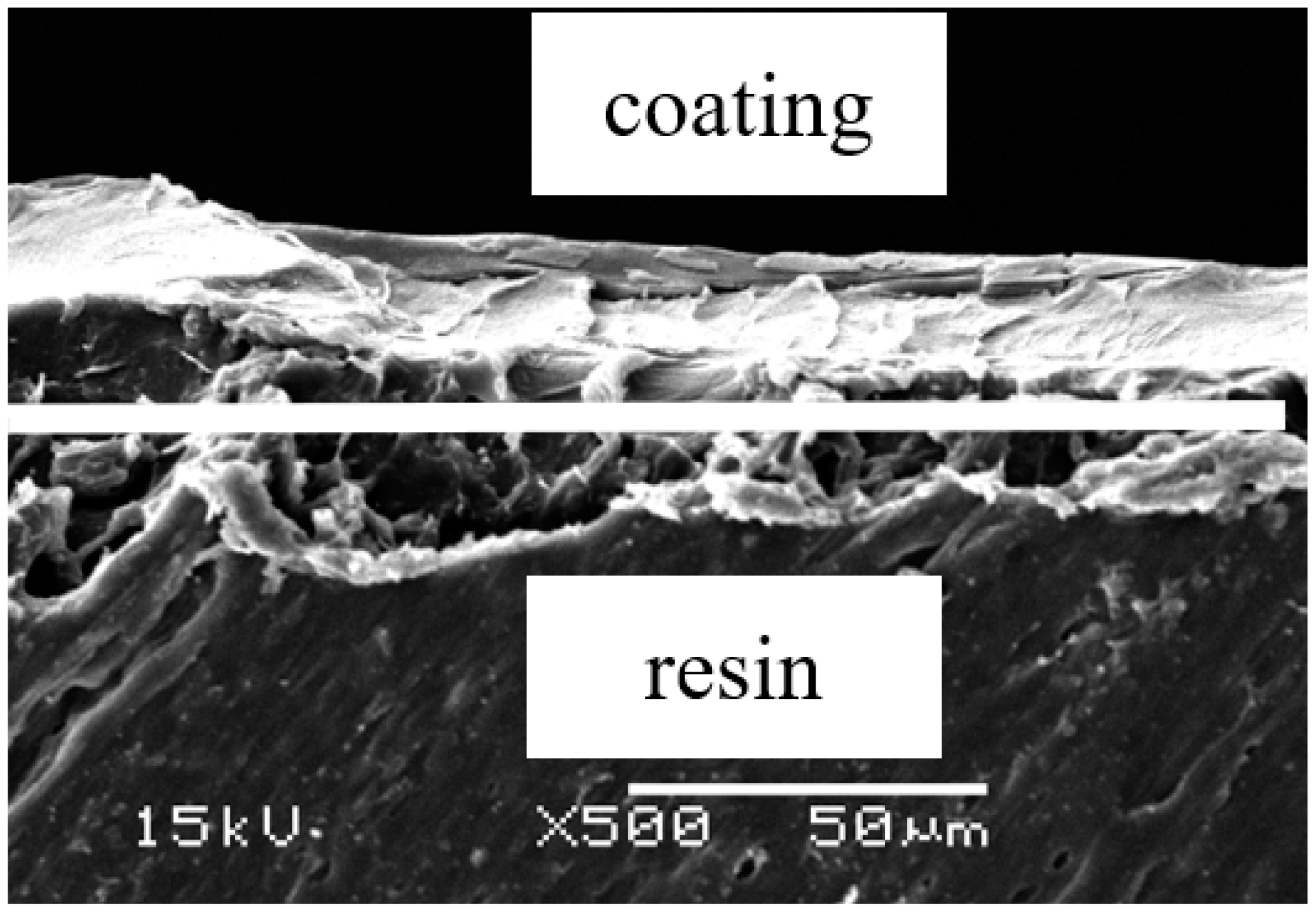 Materials 11 00889 g003 Materials 11 00889 g003