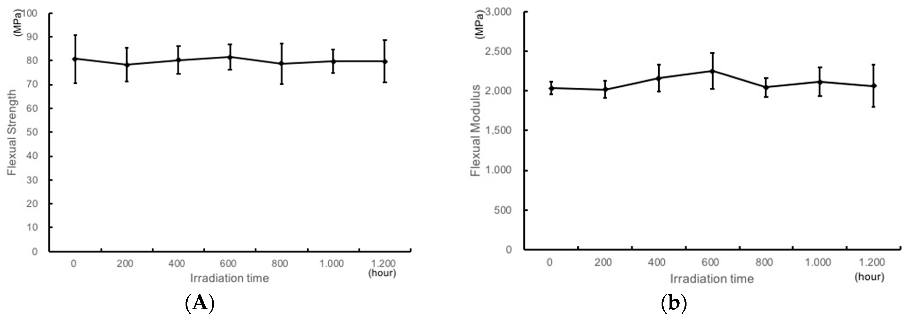 Materials 11 00889 g004 Materials 11 00889 g004