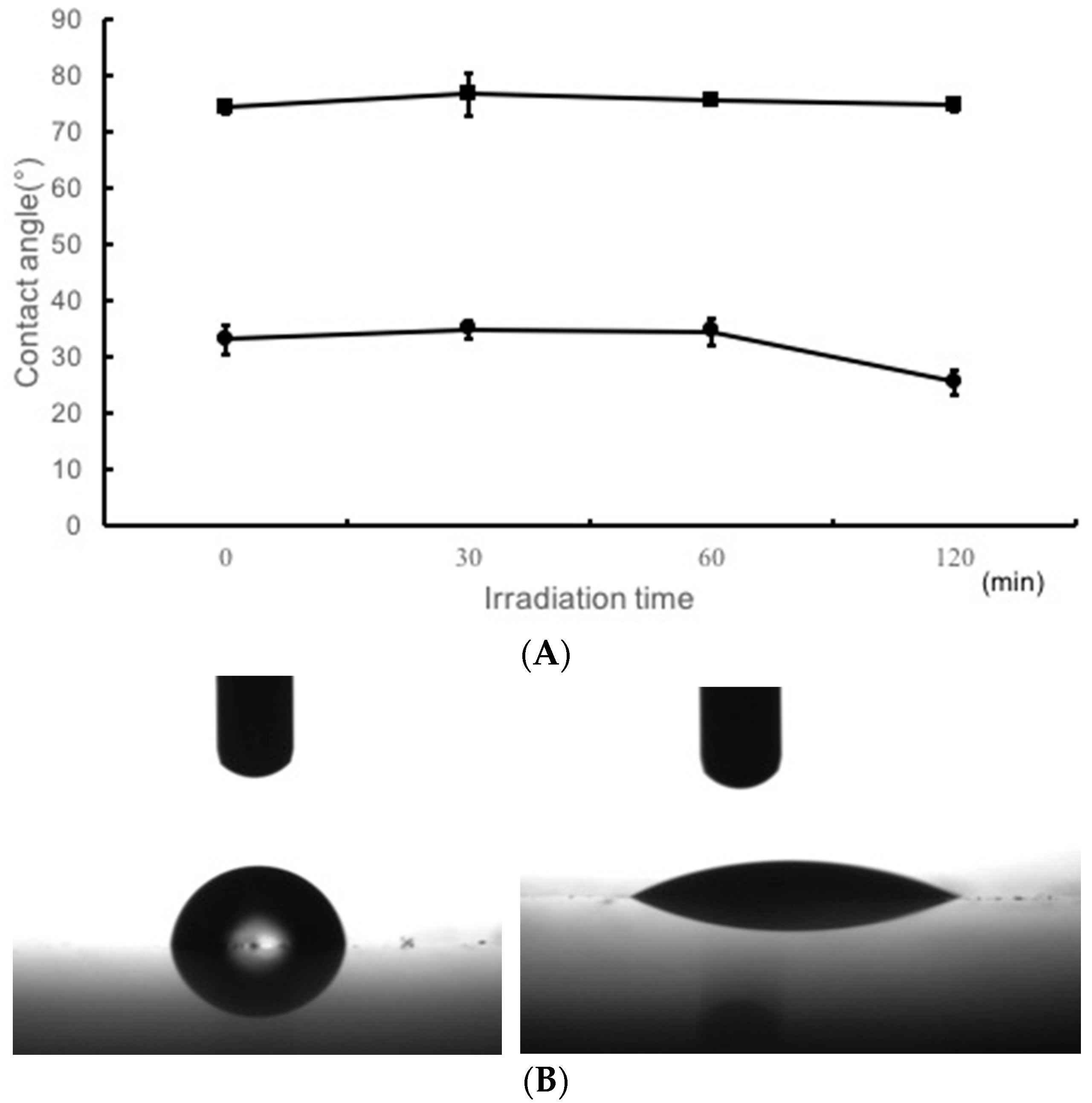 Materials 11 00889 g005 Materials 11 00889 g005