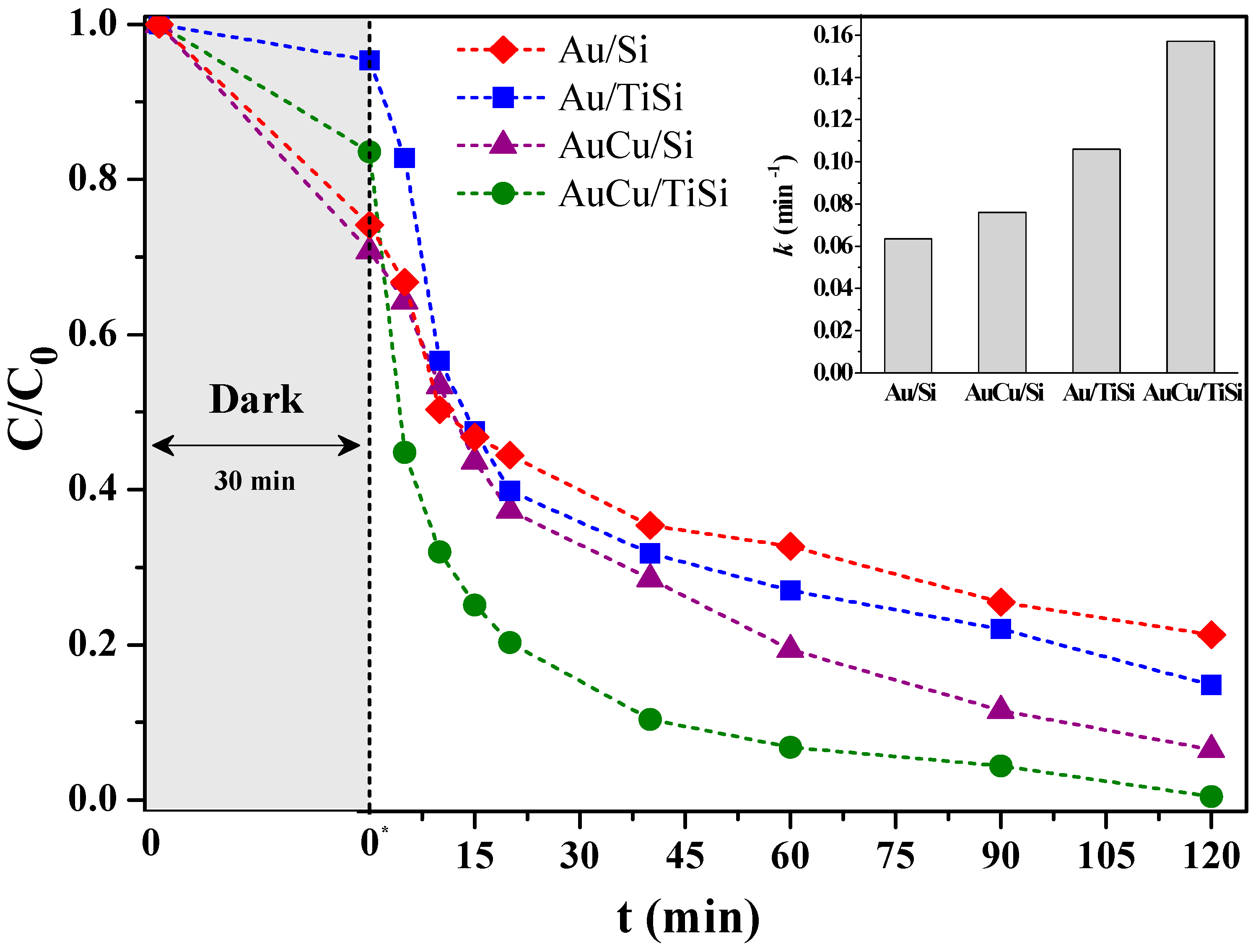 Materials 11 00890 g001 Materials 11 00890 g001