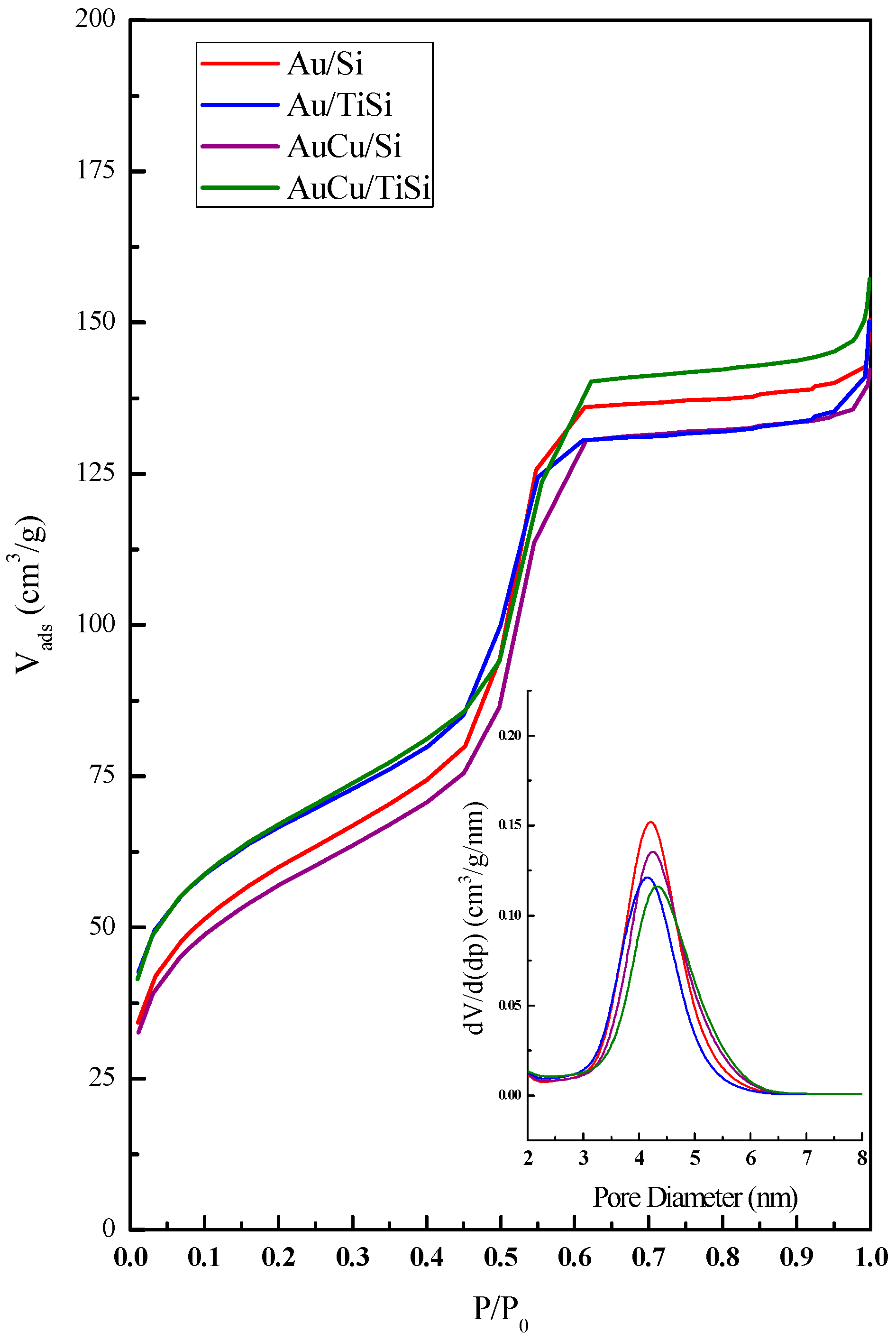 Materials 11 00890 g002 Materials 11 00890 g002