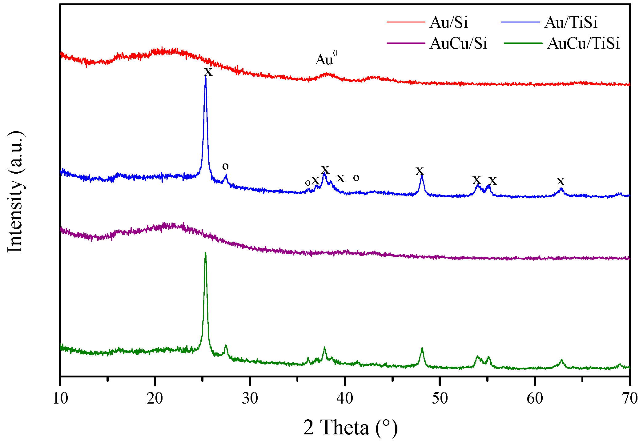 Materials 11 00890 g005 Materials 11 00890 g005