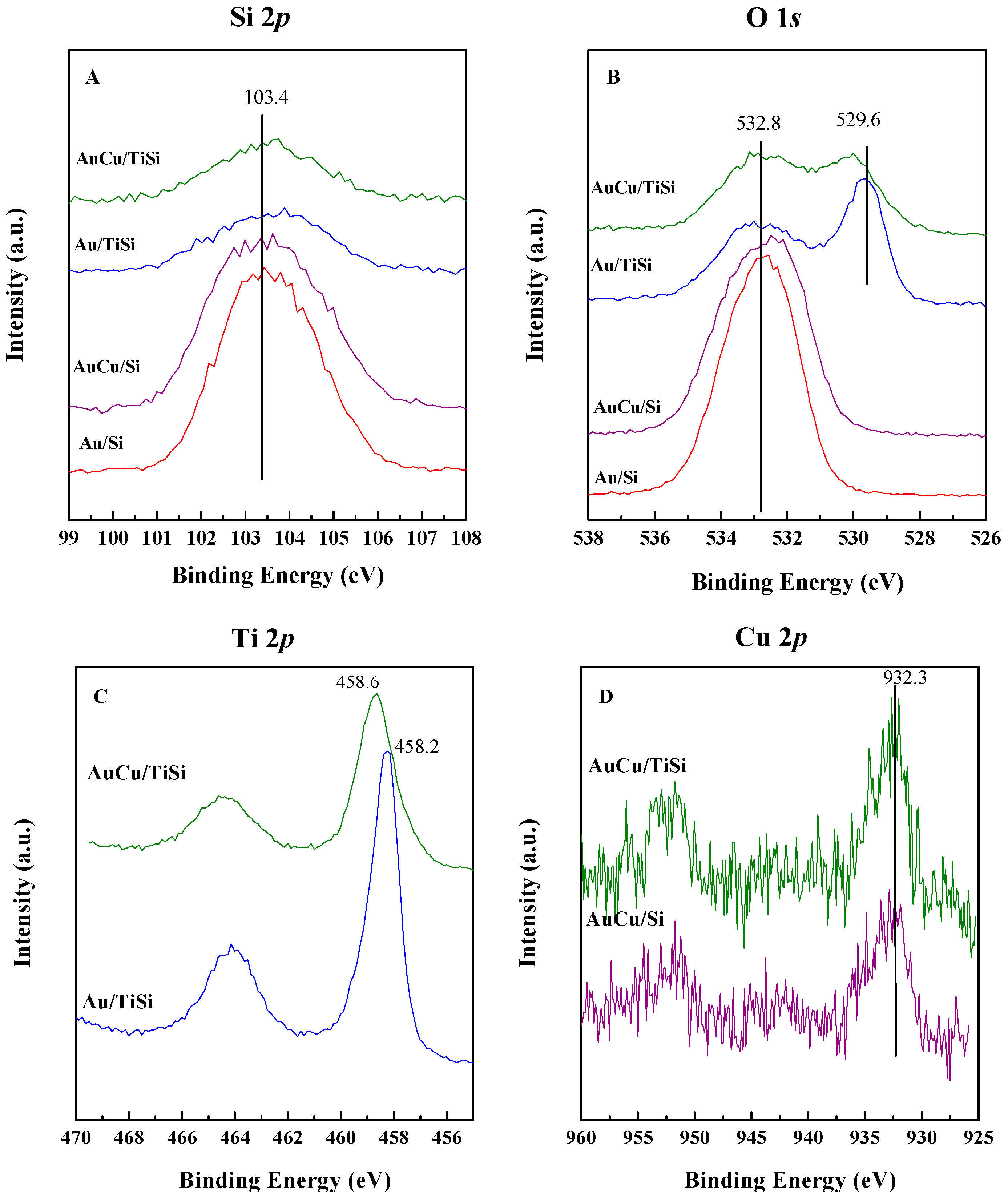 Materials 11 00890 g006 Materials 11 00890 g006