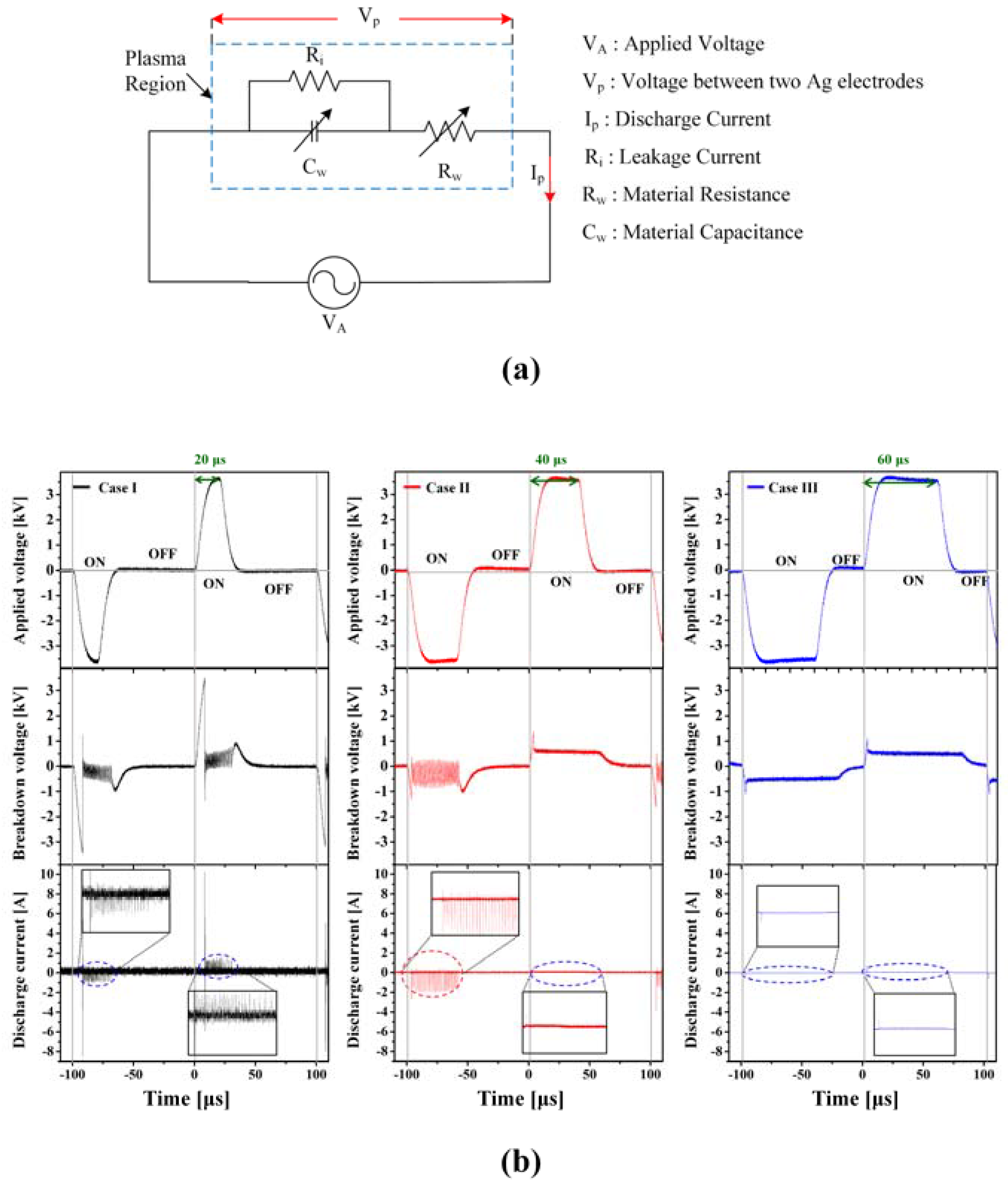 Materials 11 00891 g003