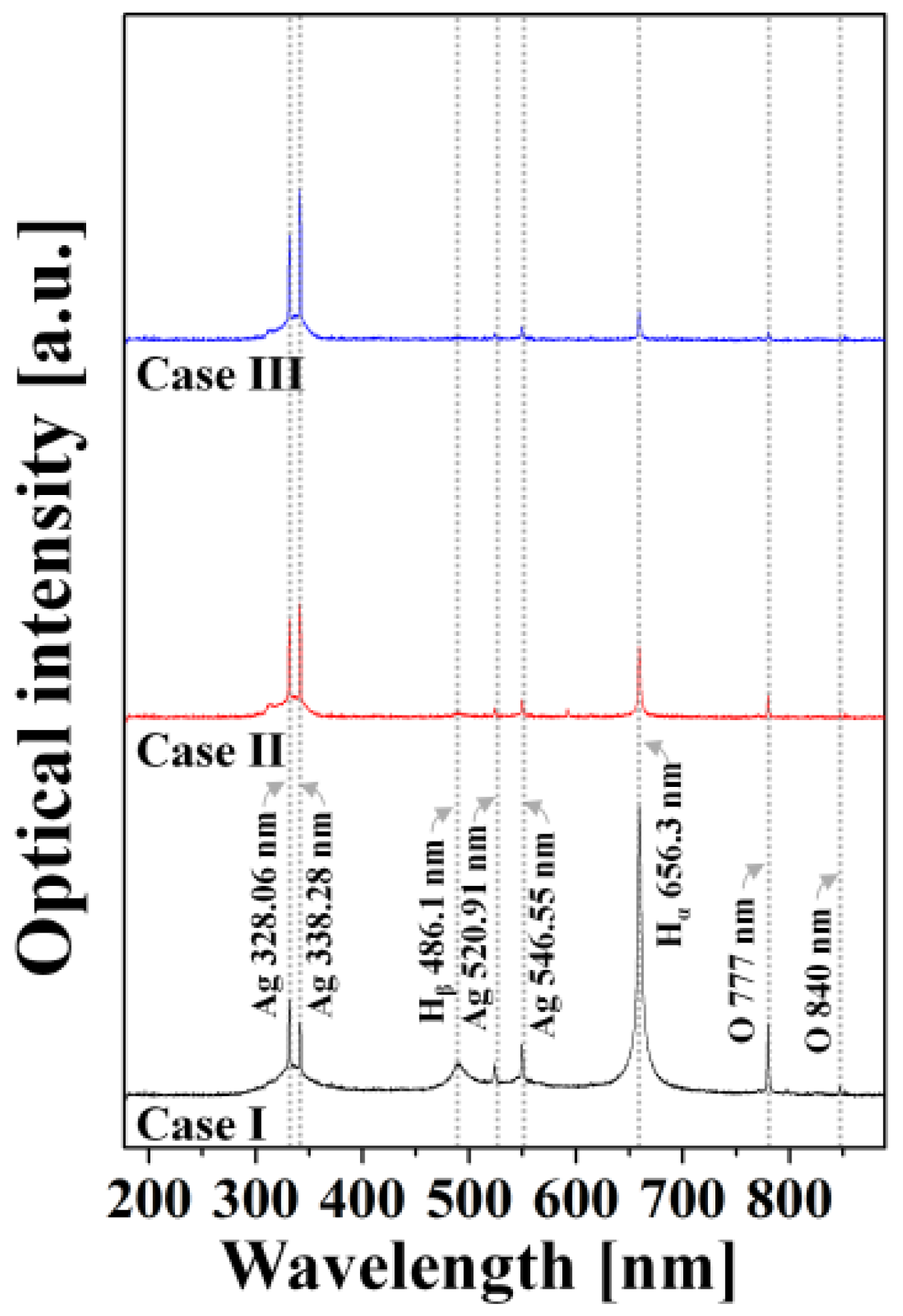 Materials 11 00891 g004
