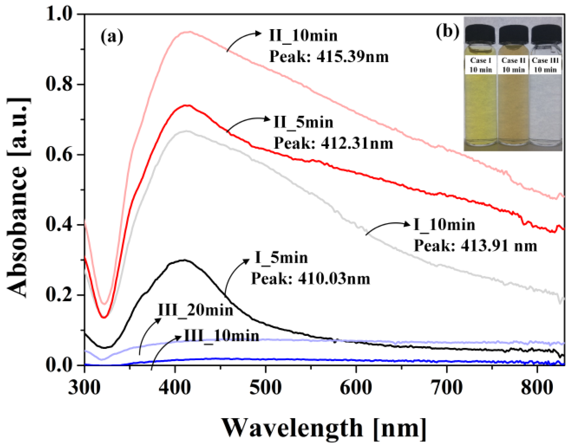 Materials 11 00891 g008