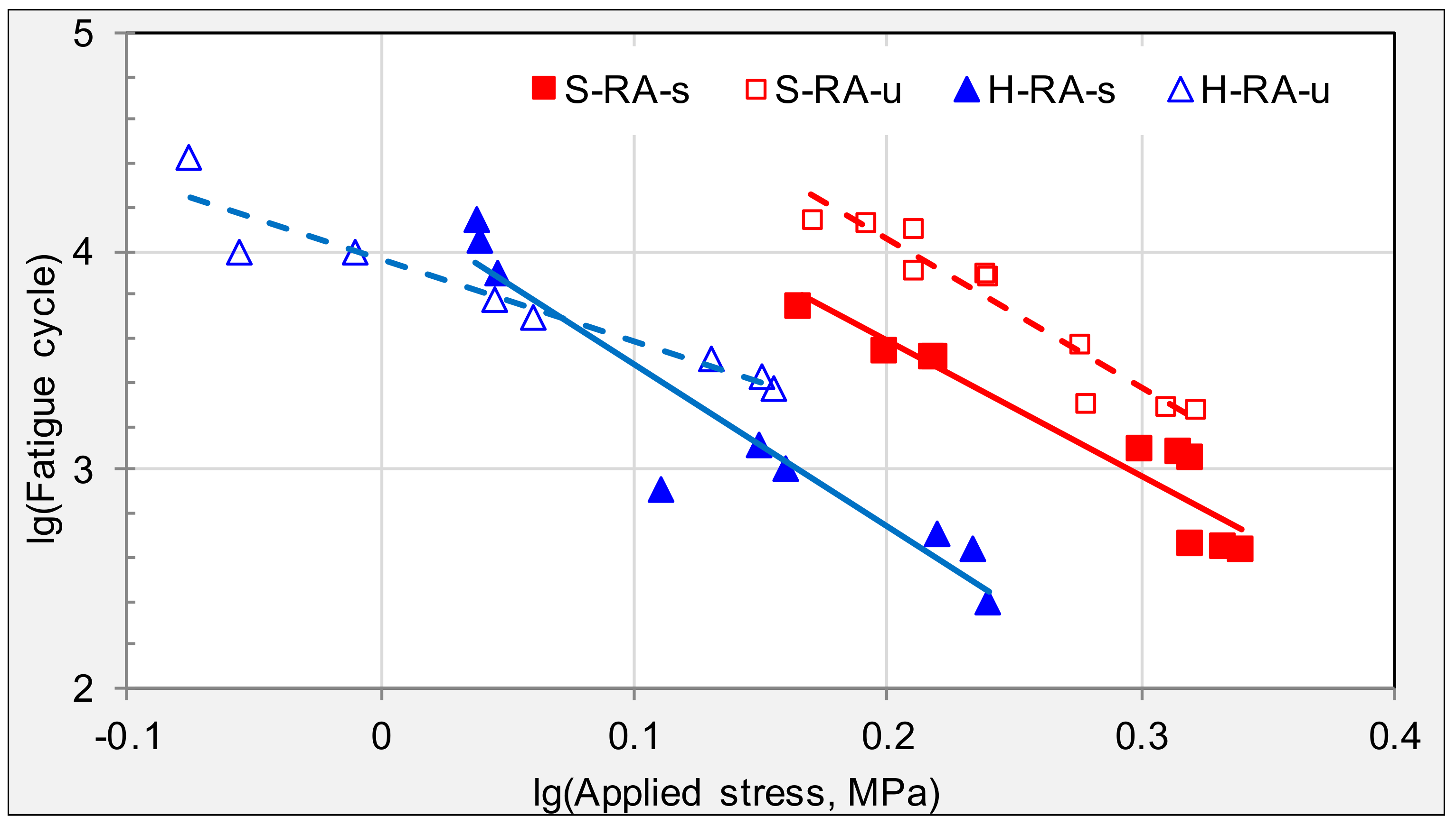 Materials 11 00892 g011