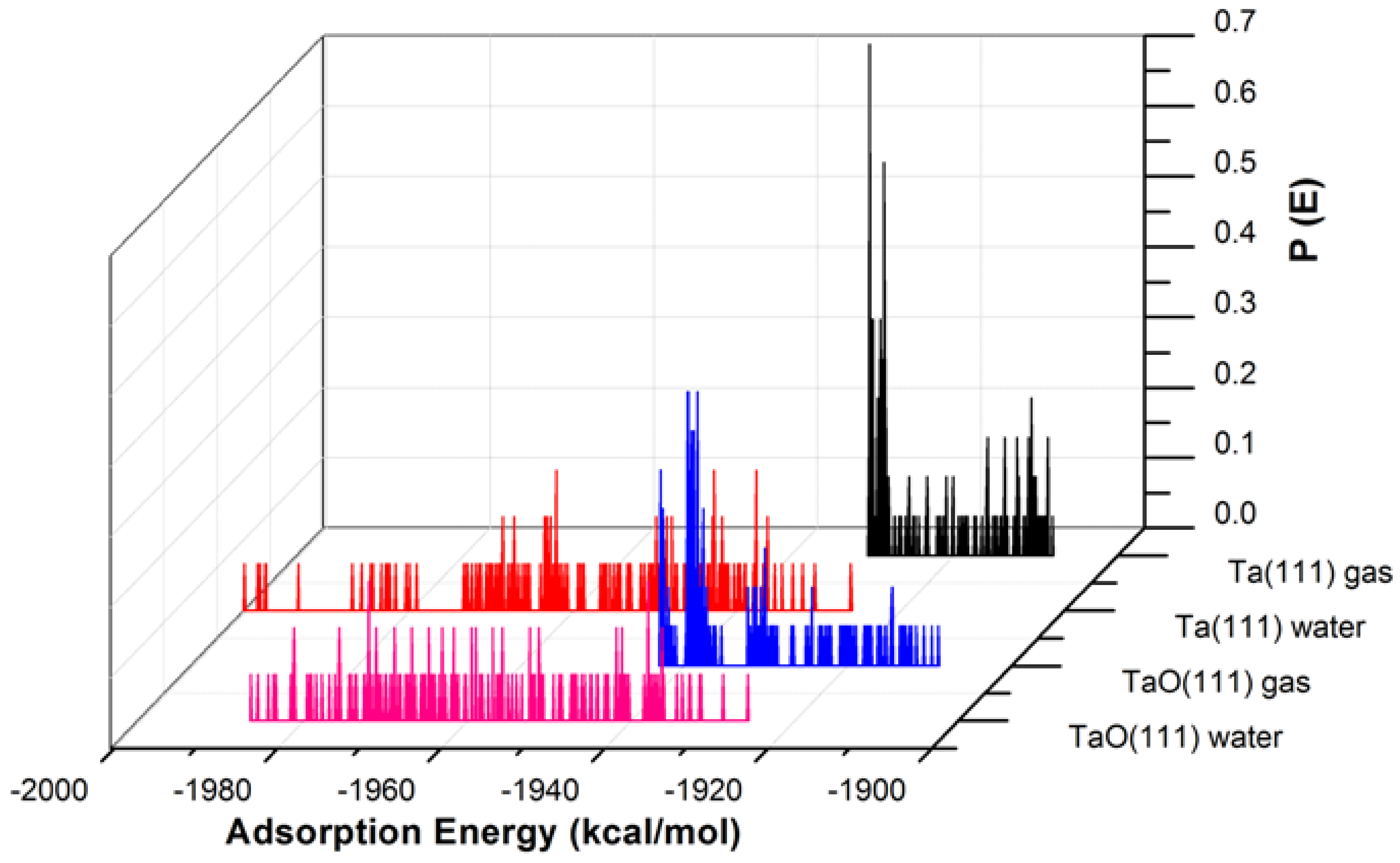 Materials 11 00893 g004