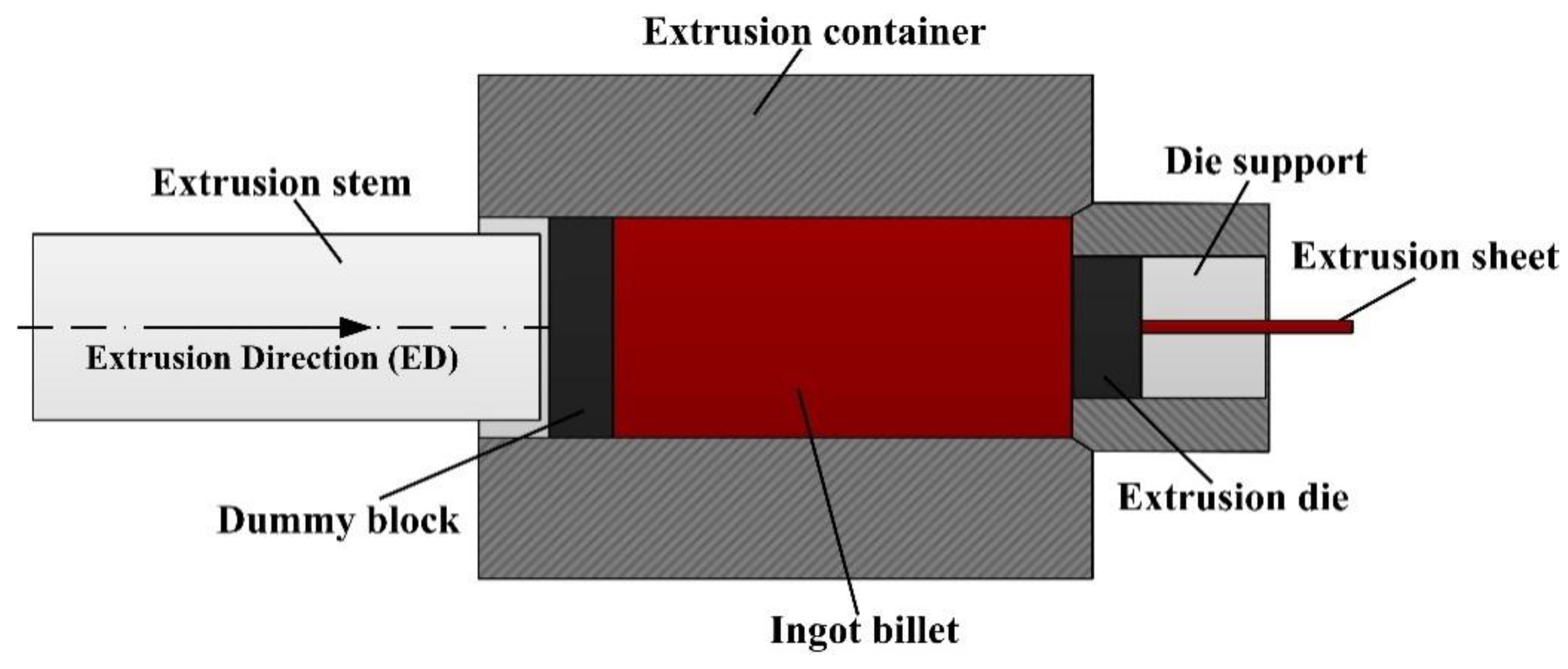 Materials 11 00895 g001