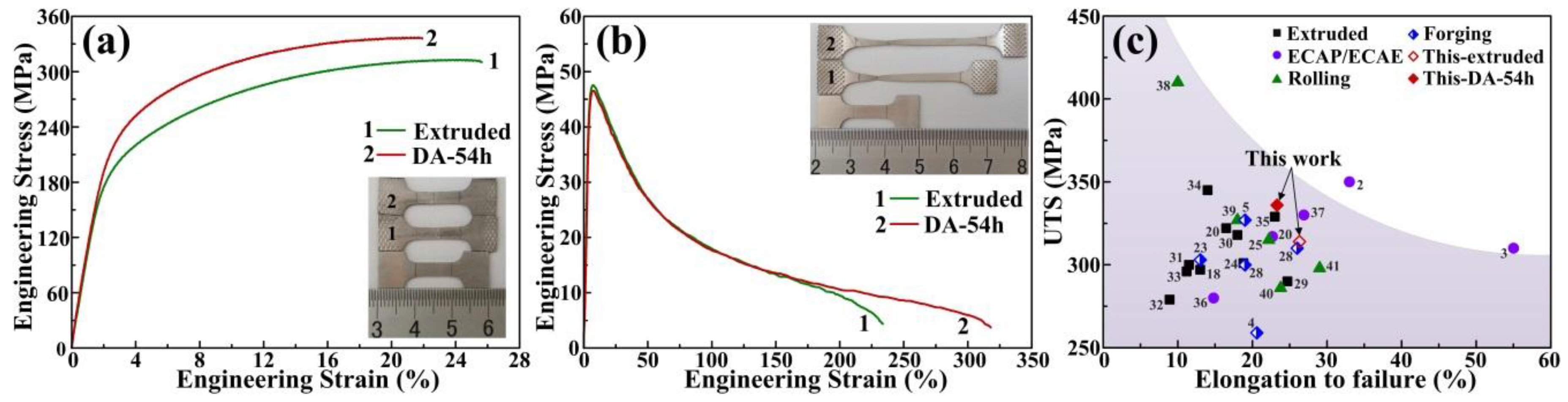 Materials 11 00895 g005