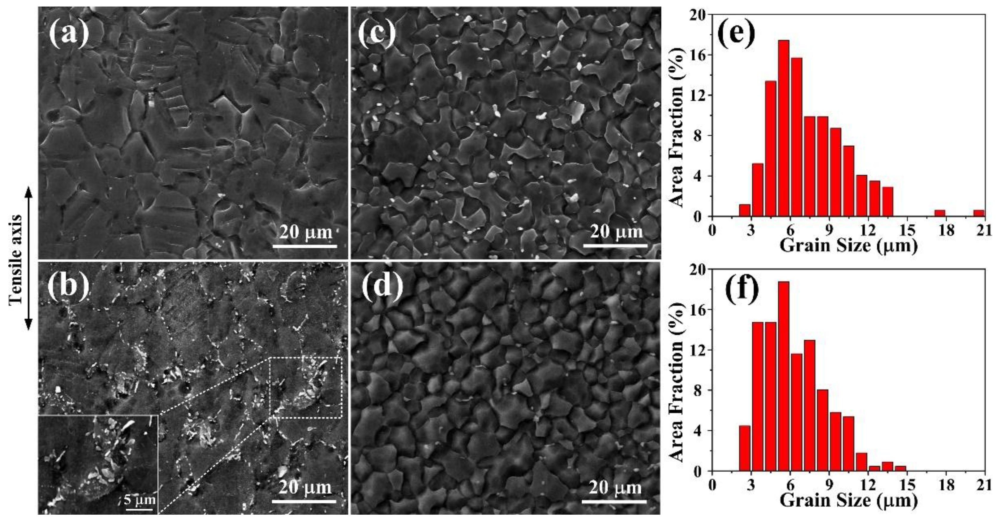 Materials 11 00895 g006