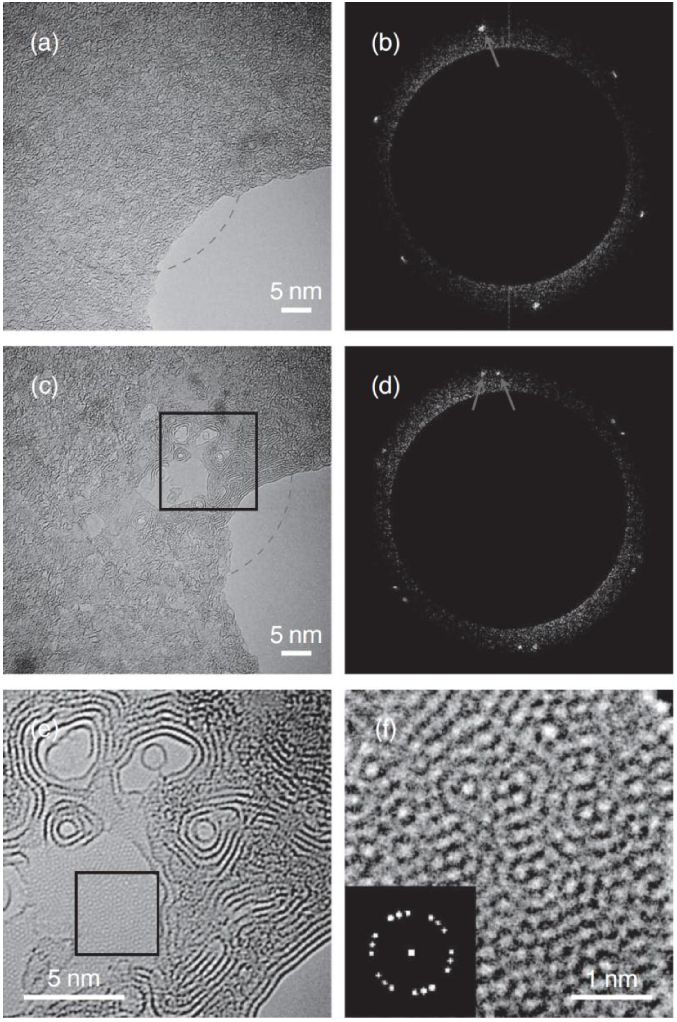 Materials 11 00896 g003 Materials 11 00896 g003