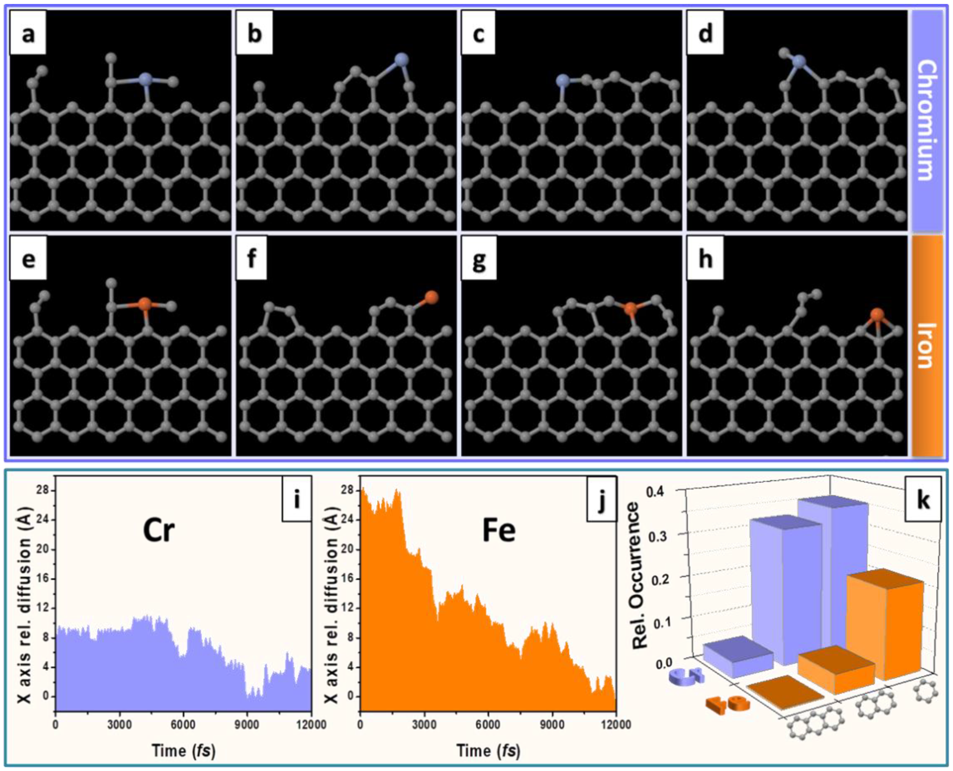Materials 11 00896 g006 Materials 11 00896 g006