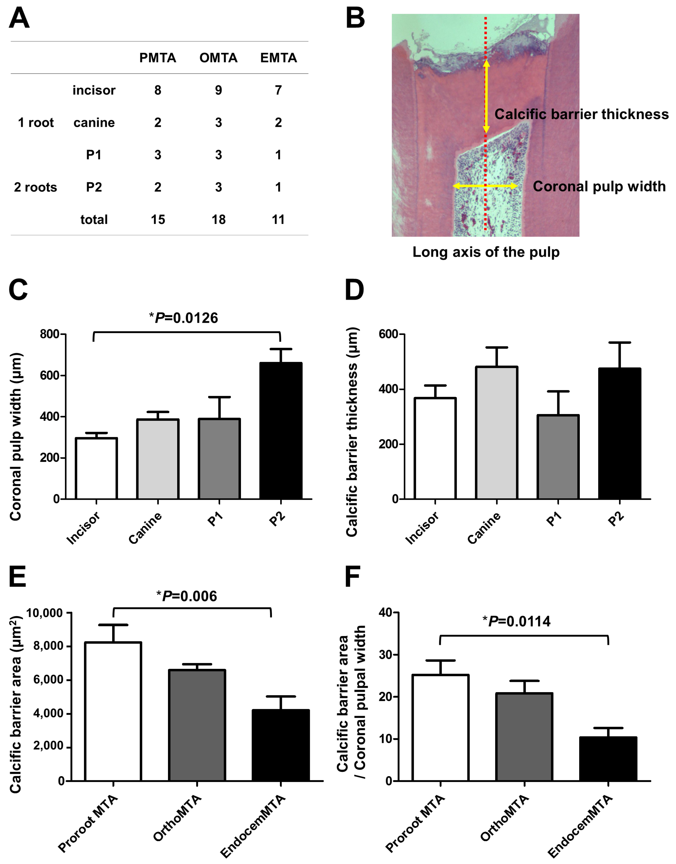 Materials 11 00899 g003
