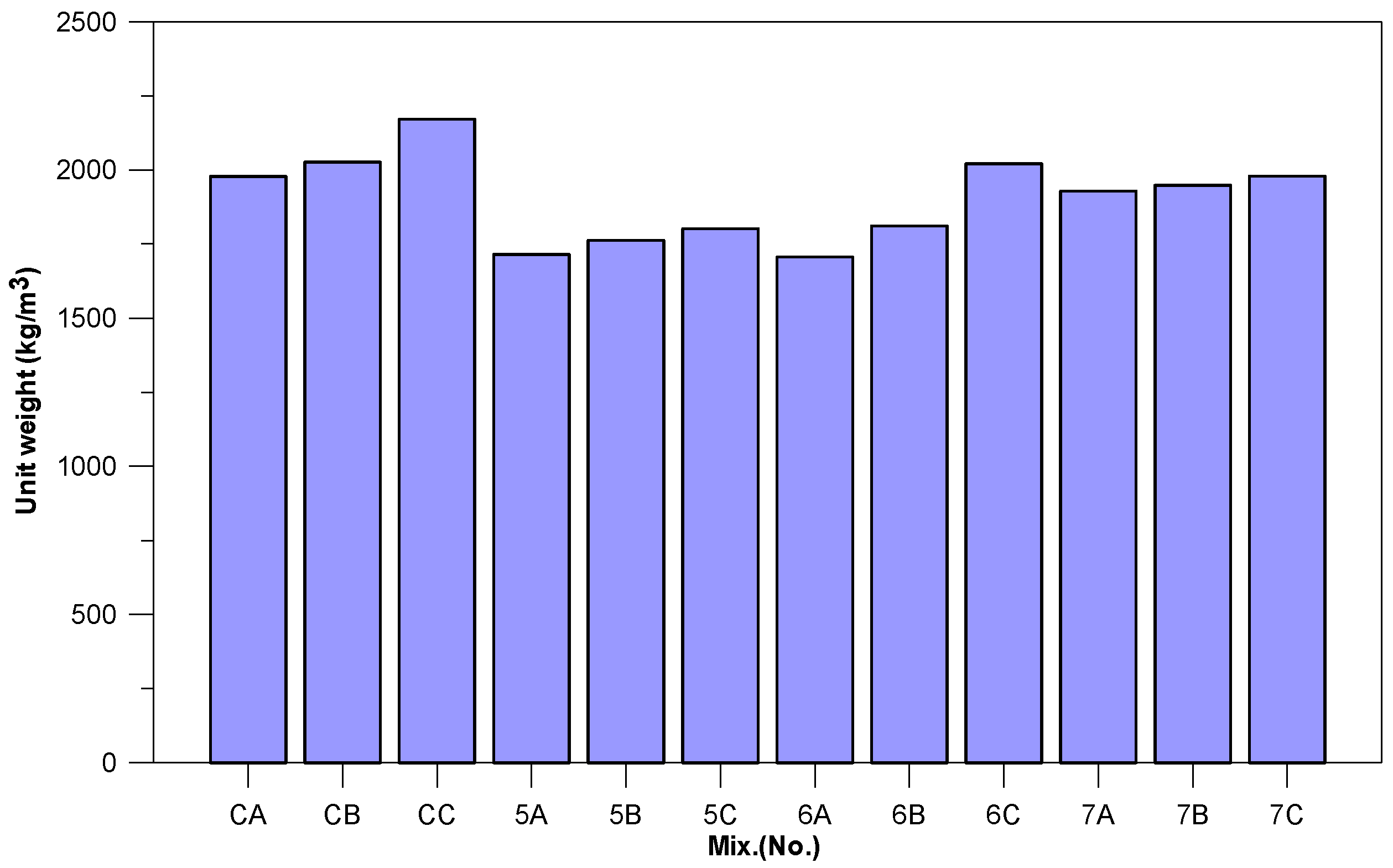 Materials 11 00900 g001