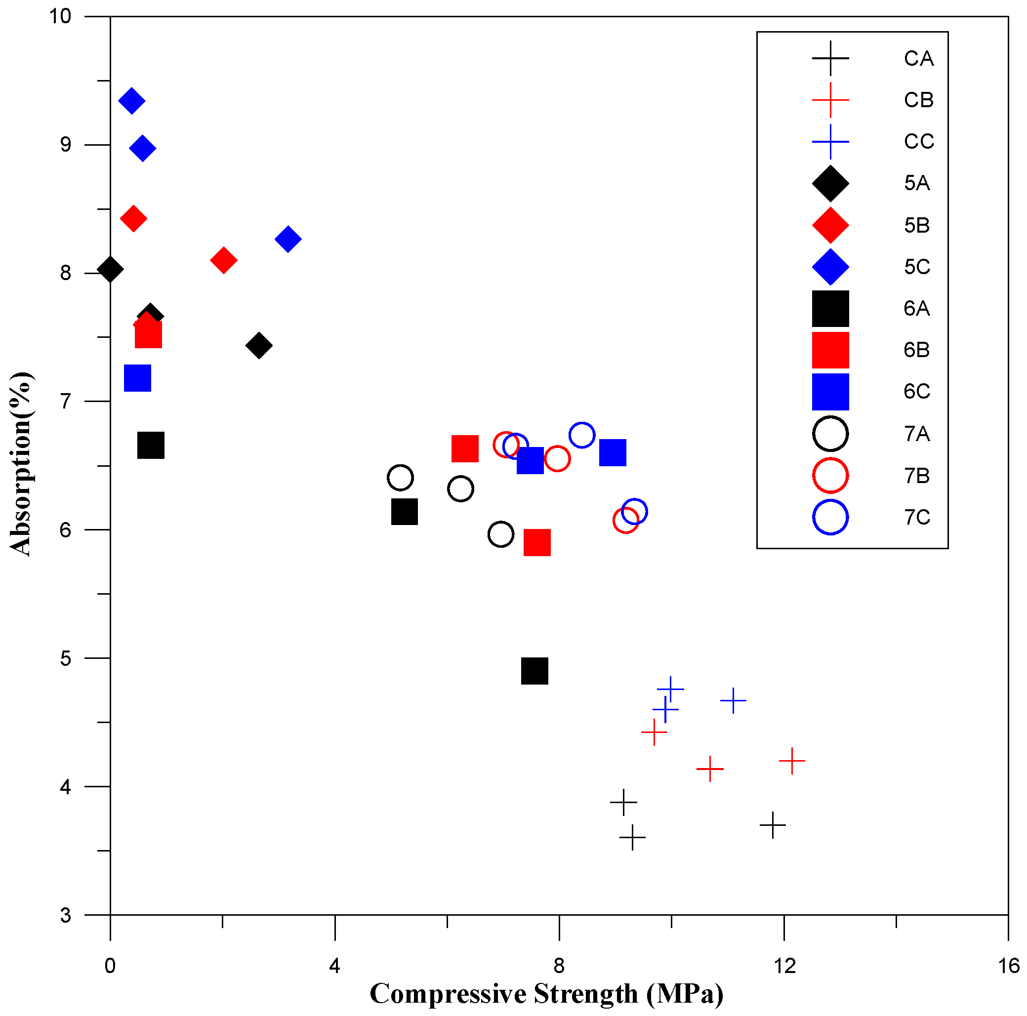 Materials 11 00900 g005