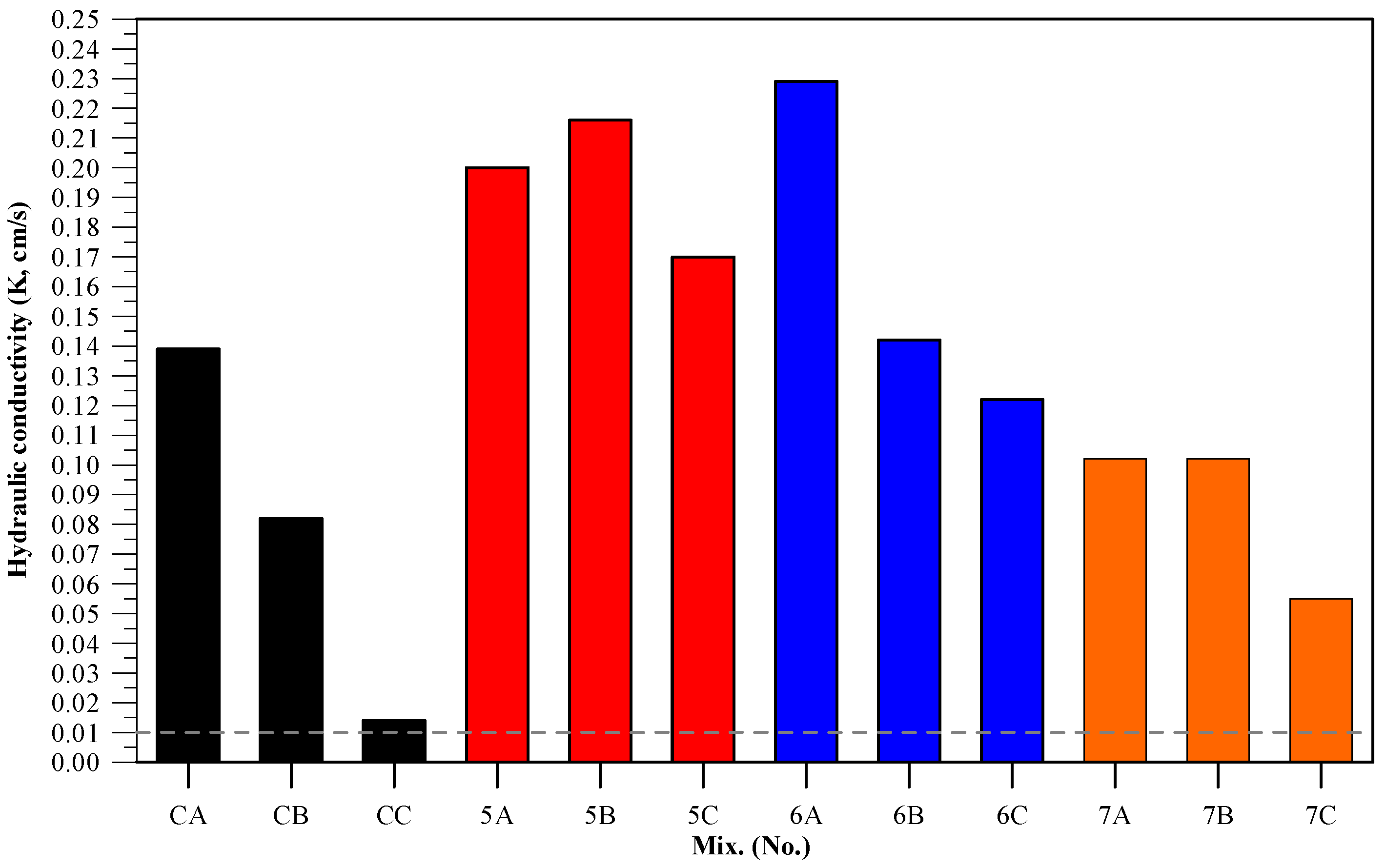 Materials 11 00900 g008
