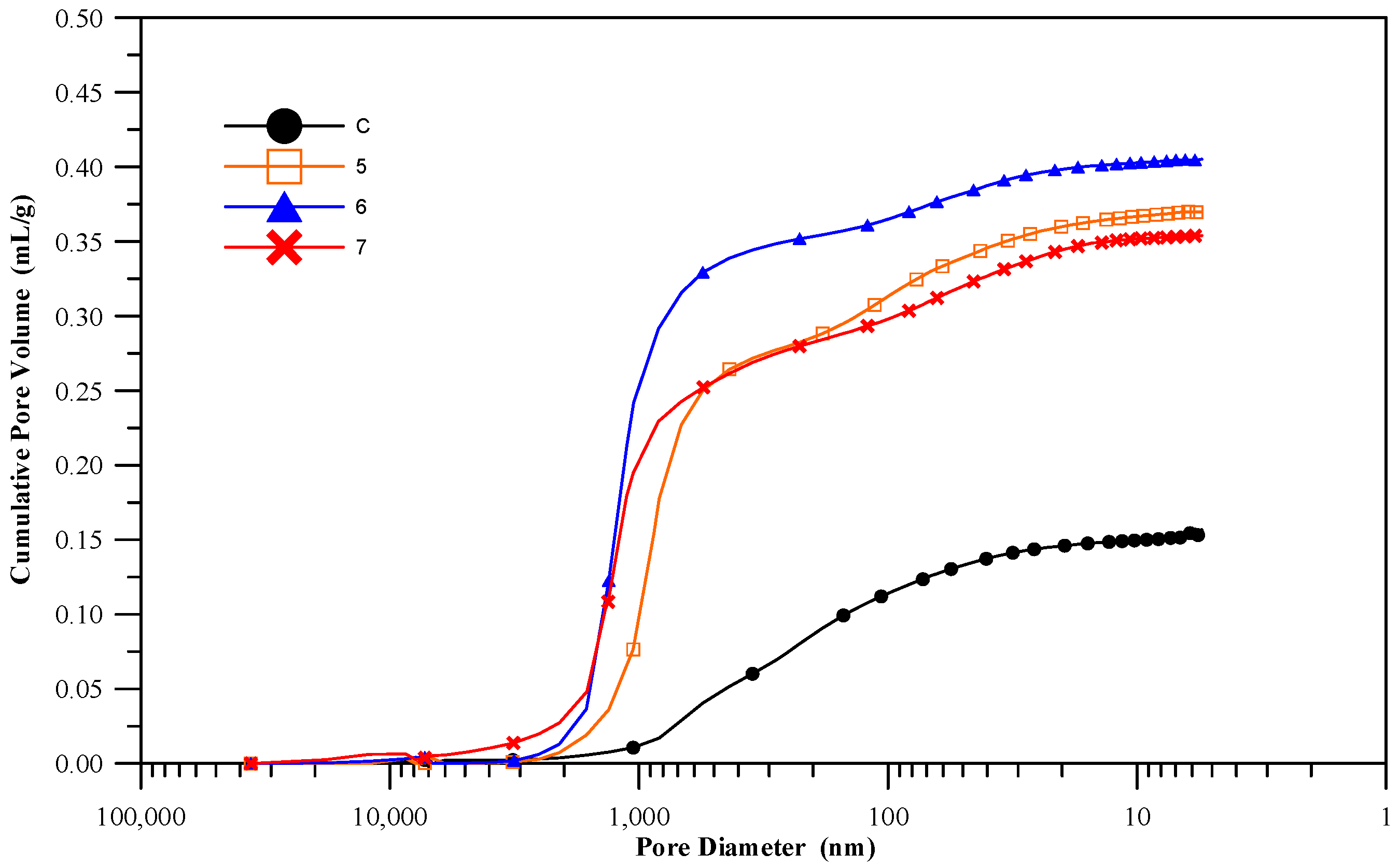 Materials 11 00900 g010