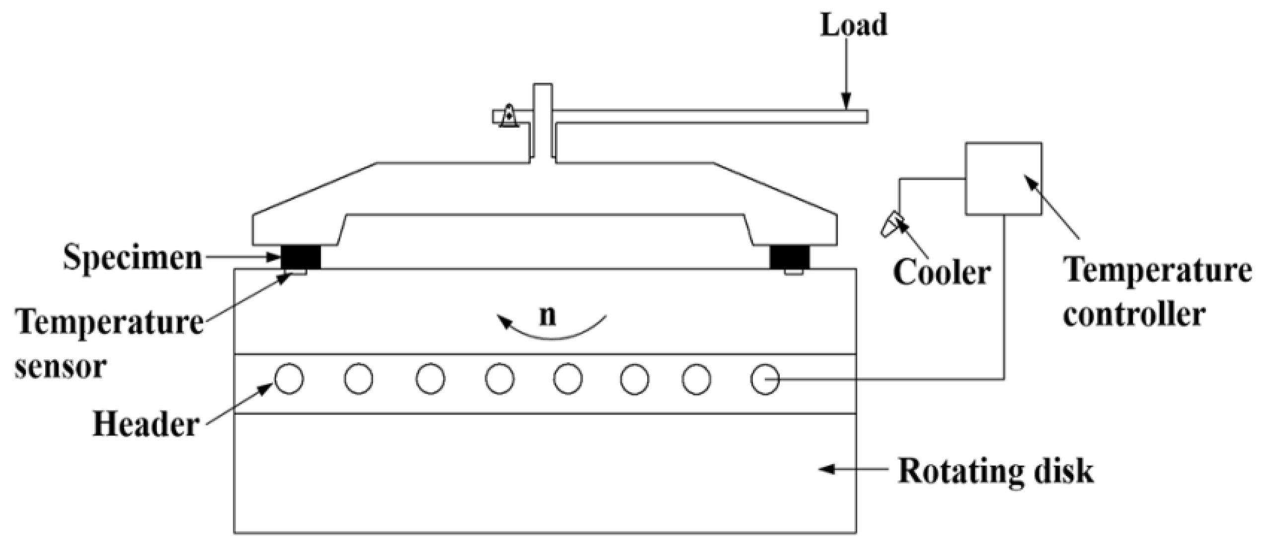 Materials 11 00901 g002 Materials 11 00901 g002