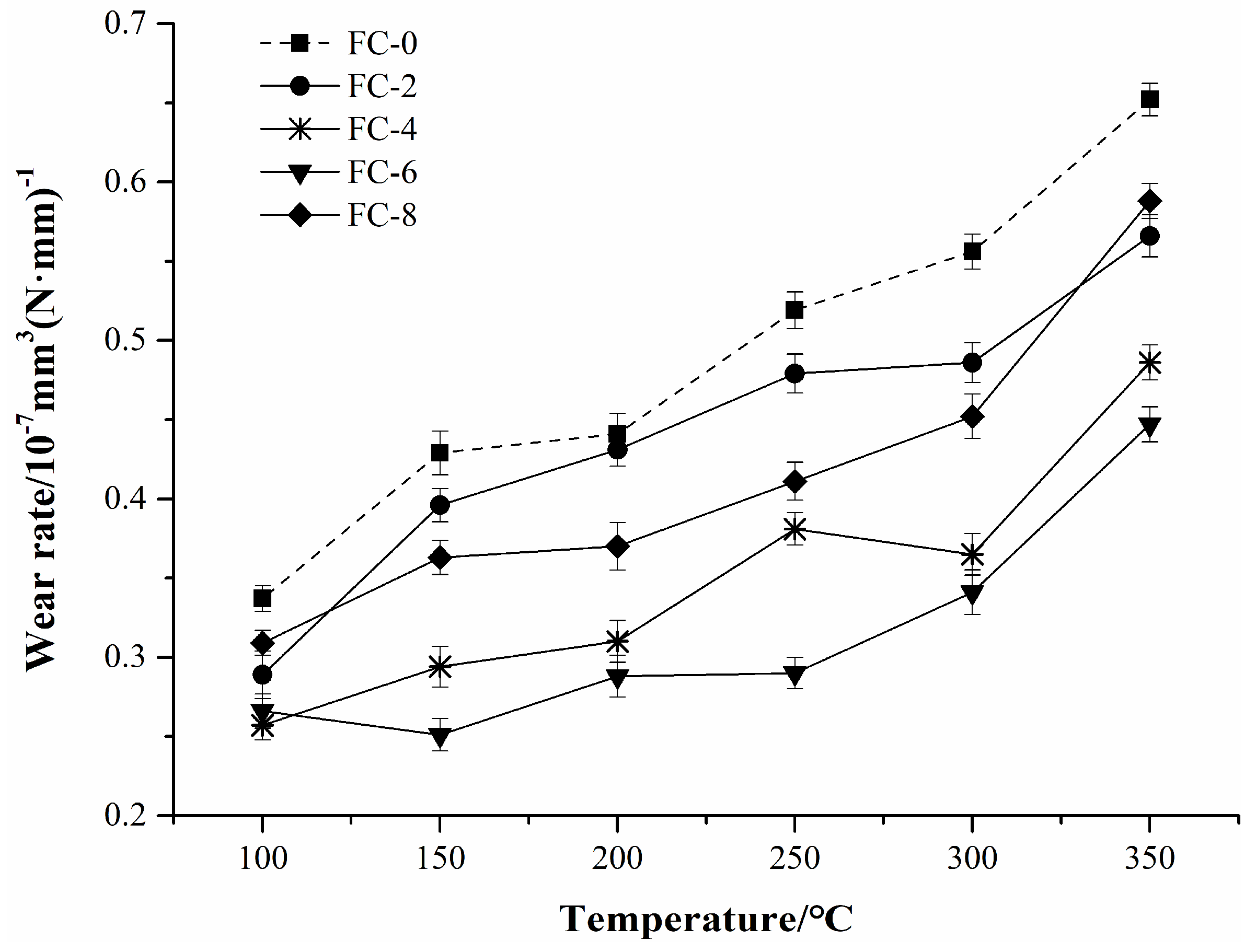 Materials 11 00901 g005 Materials 11 00901 g005