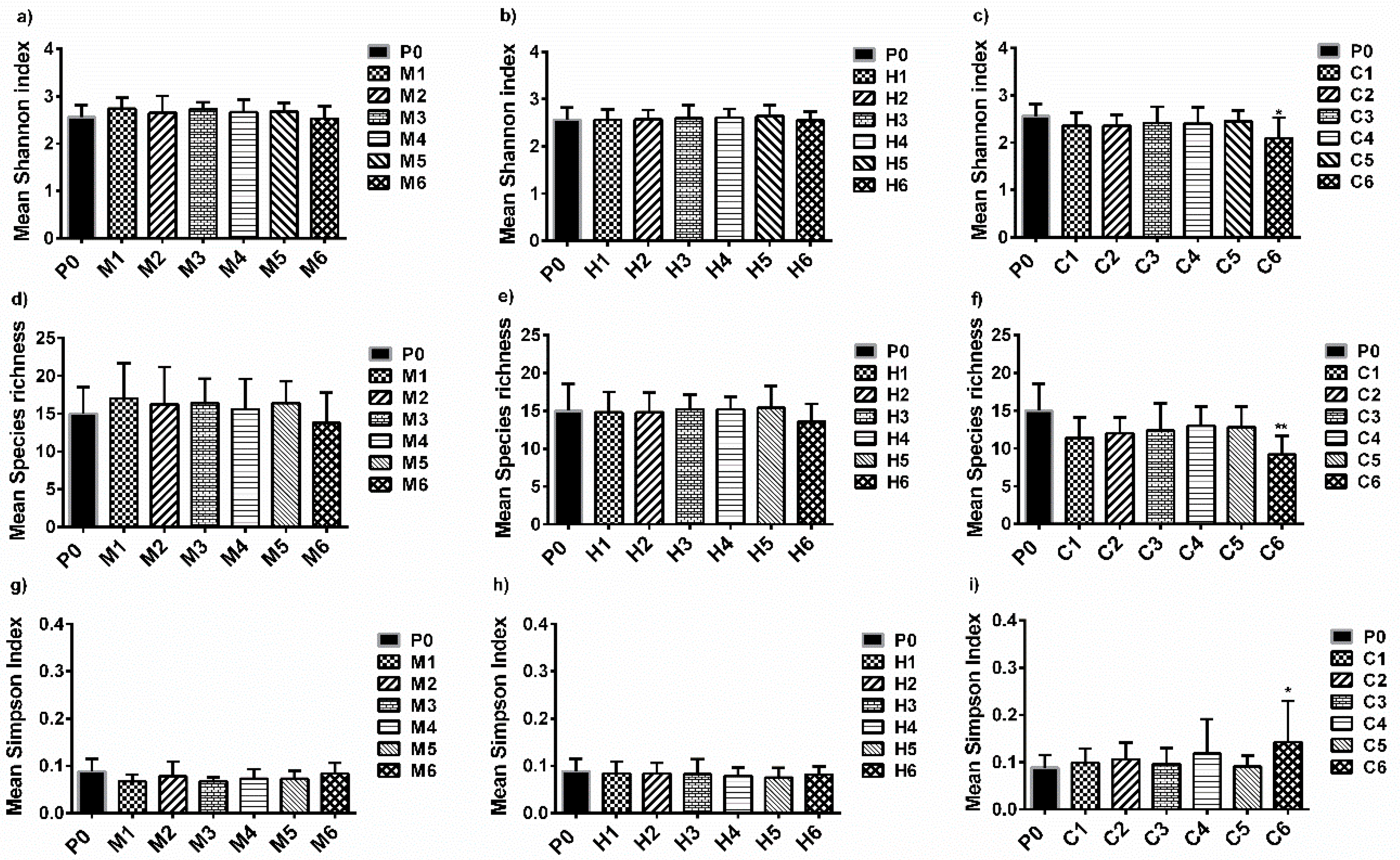 Materials 11 00902 g006 550