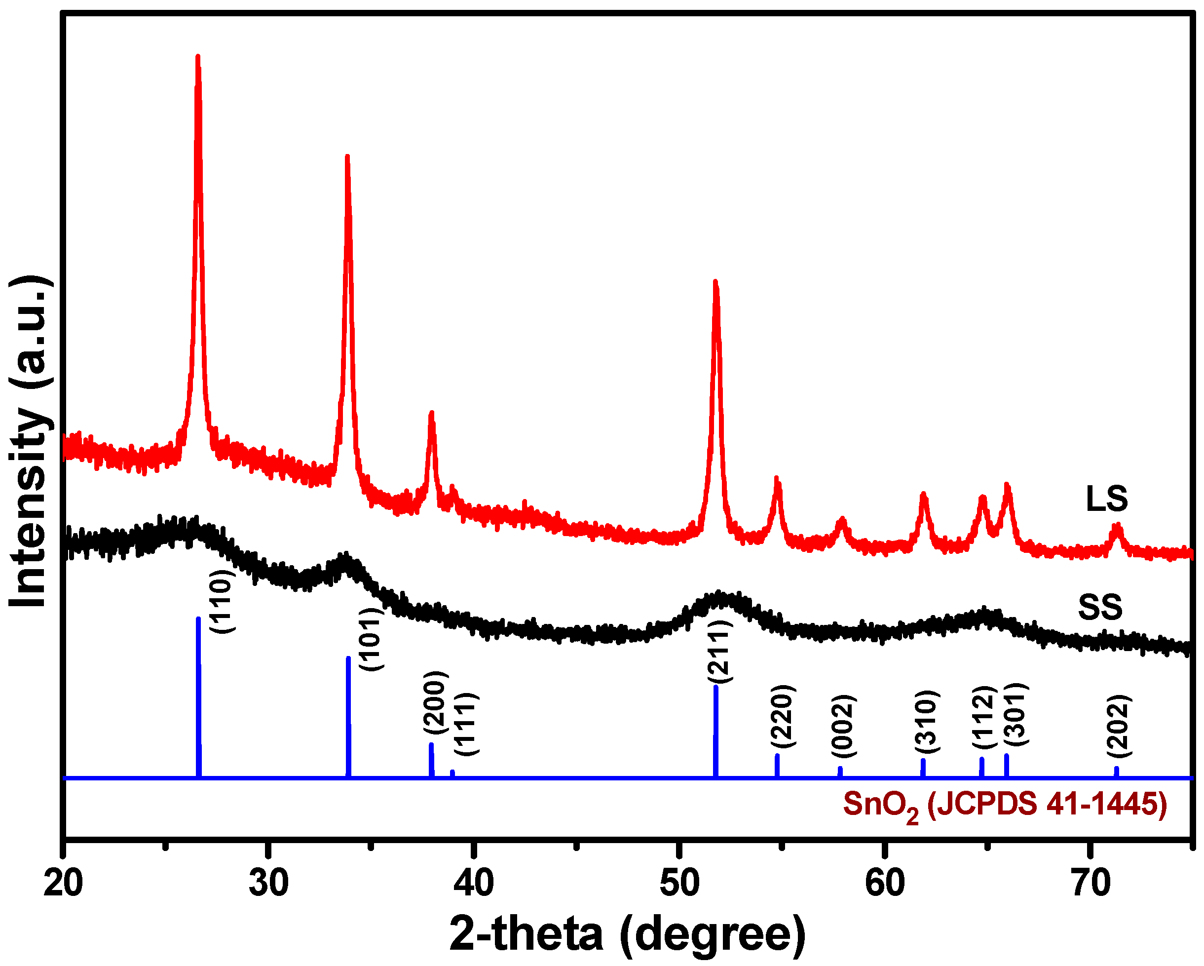 Materials 11 00904 g001