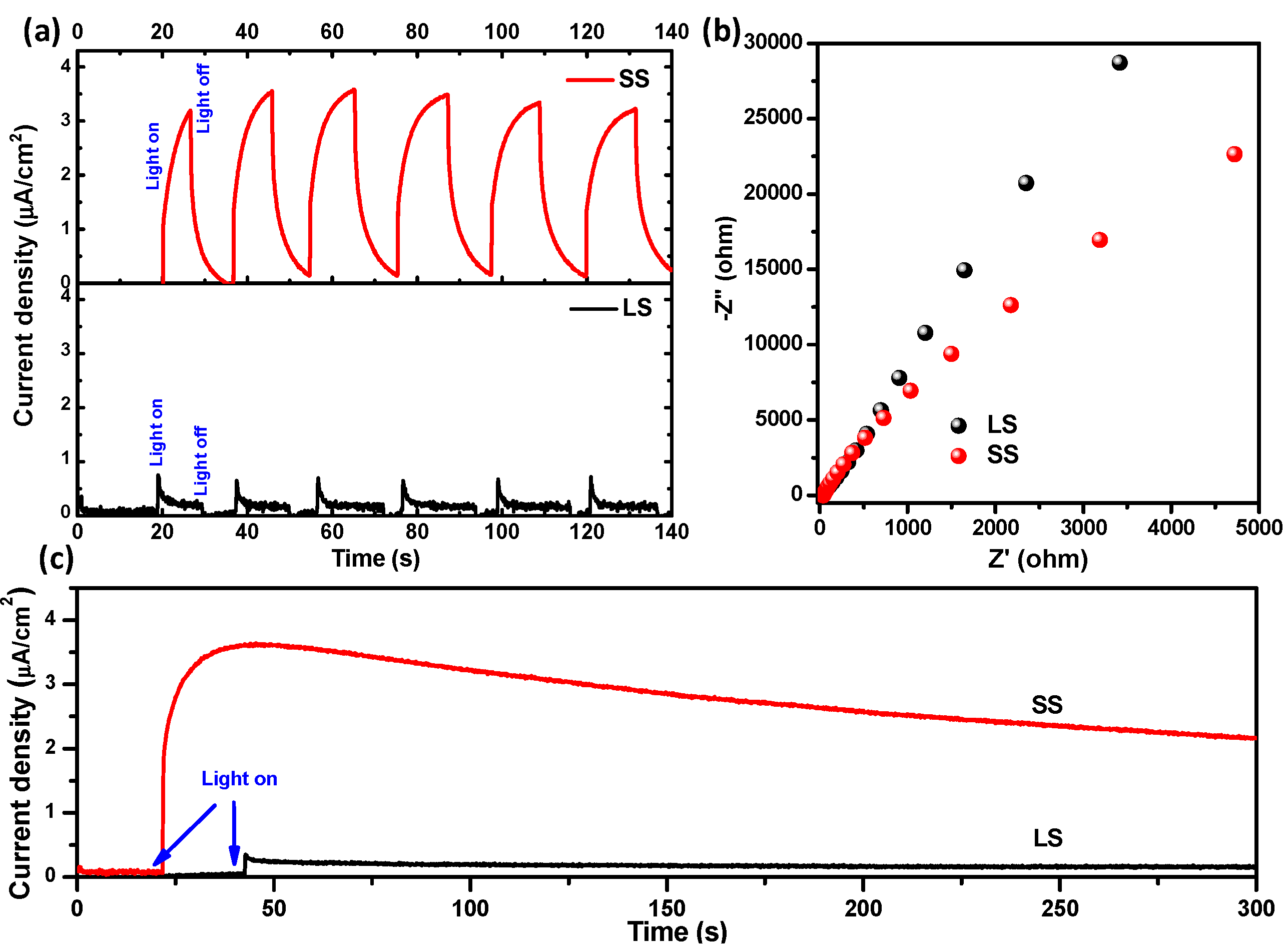 Materials 11 00904 g007