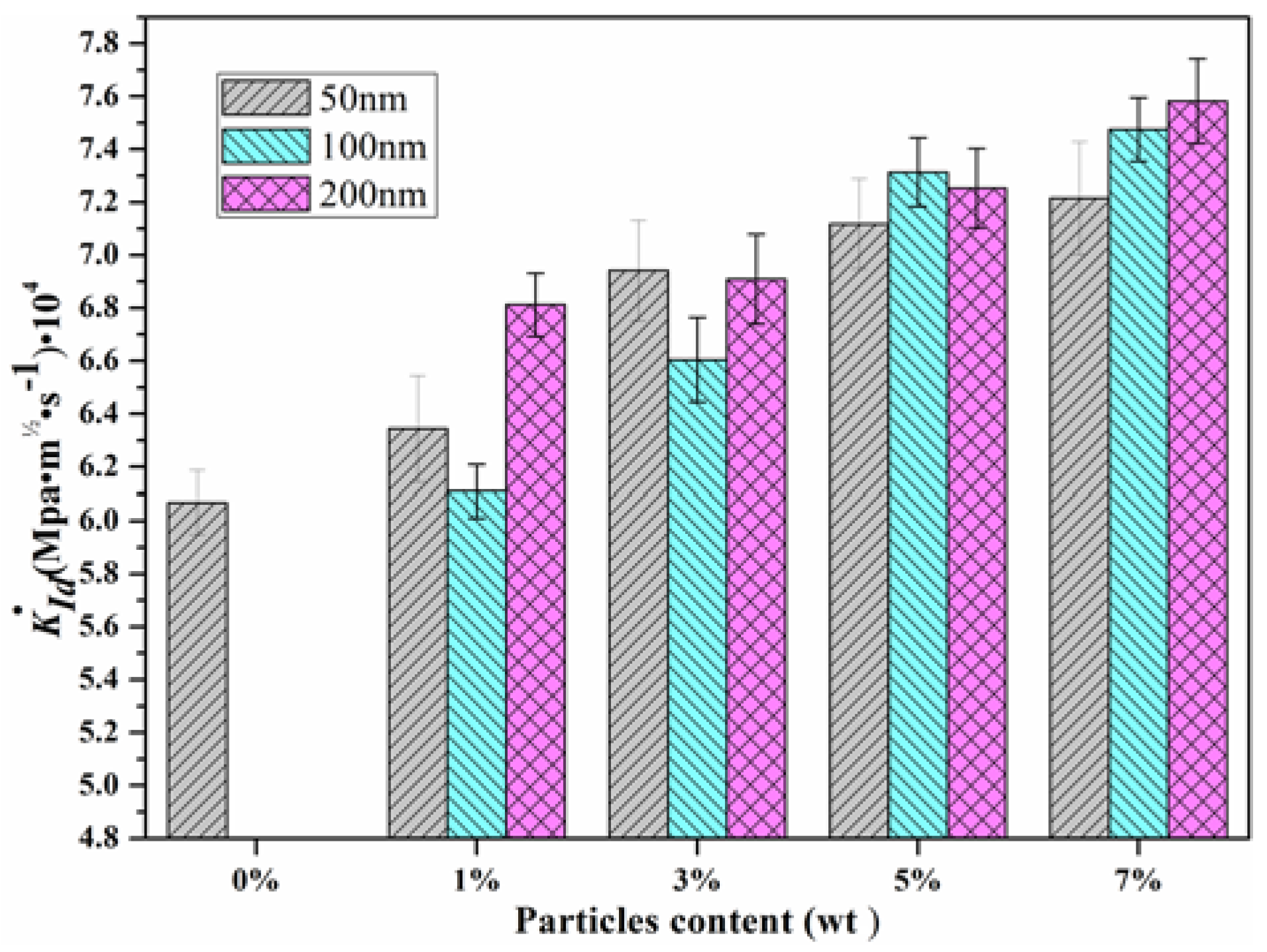 Materials 11 00905 g013