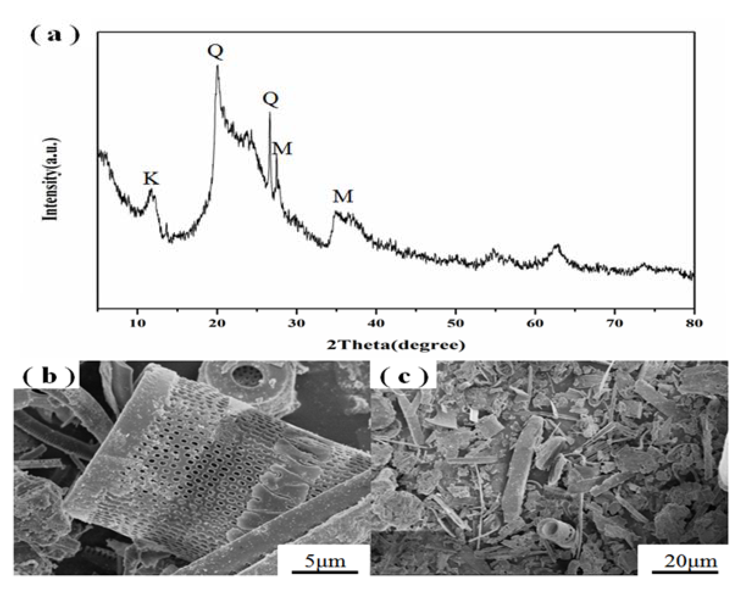 Materials 11 00906 g001
