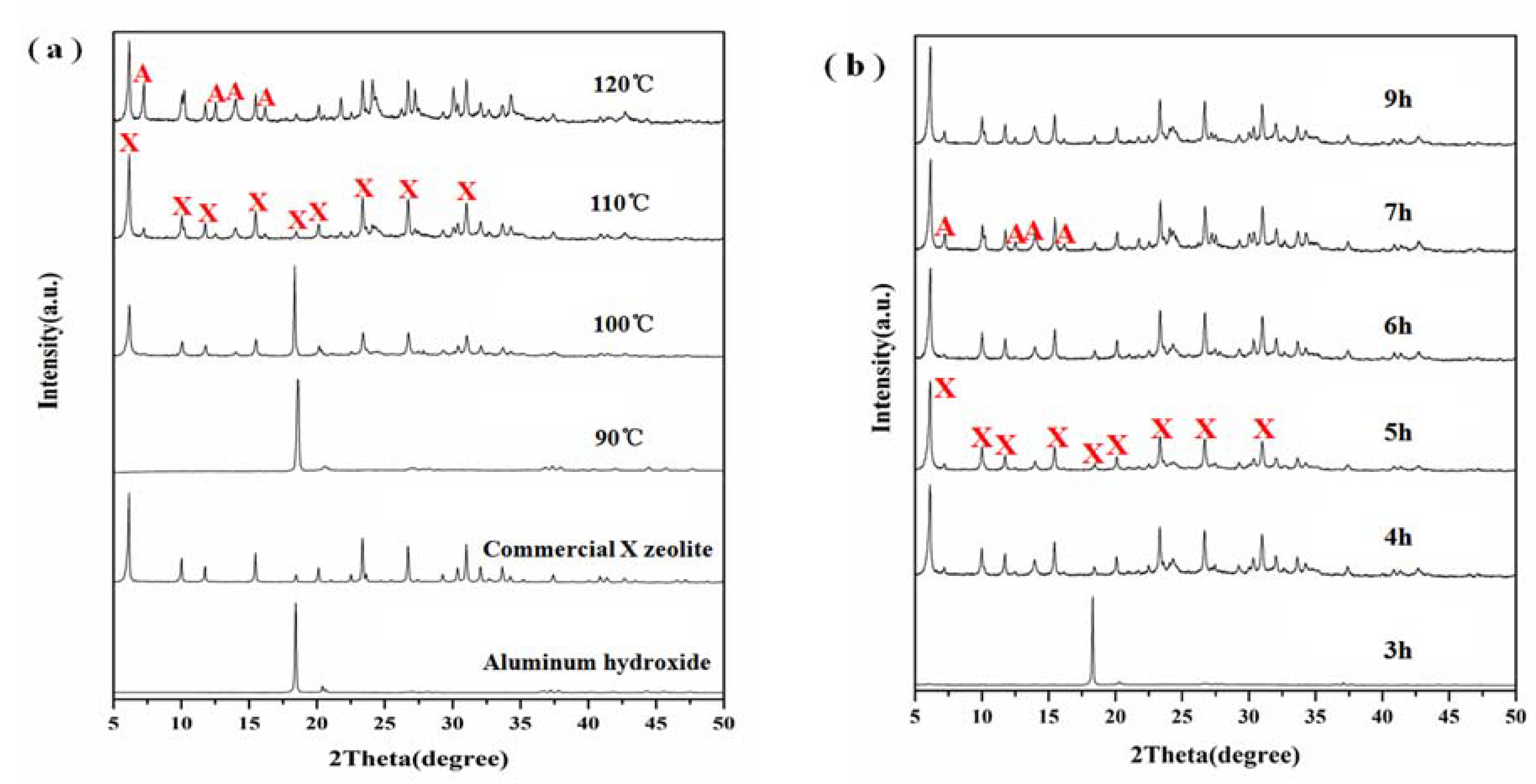 Materials 11 00906 g002