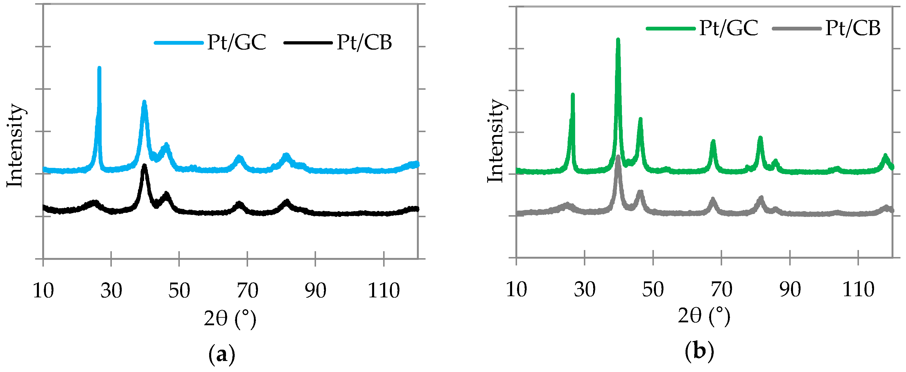 Materials 11 00907 g002
