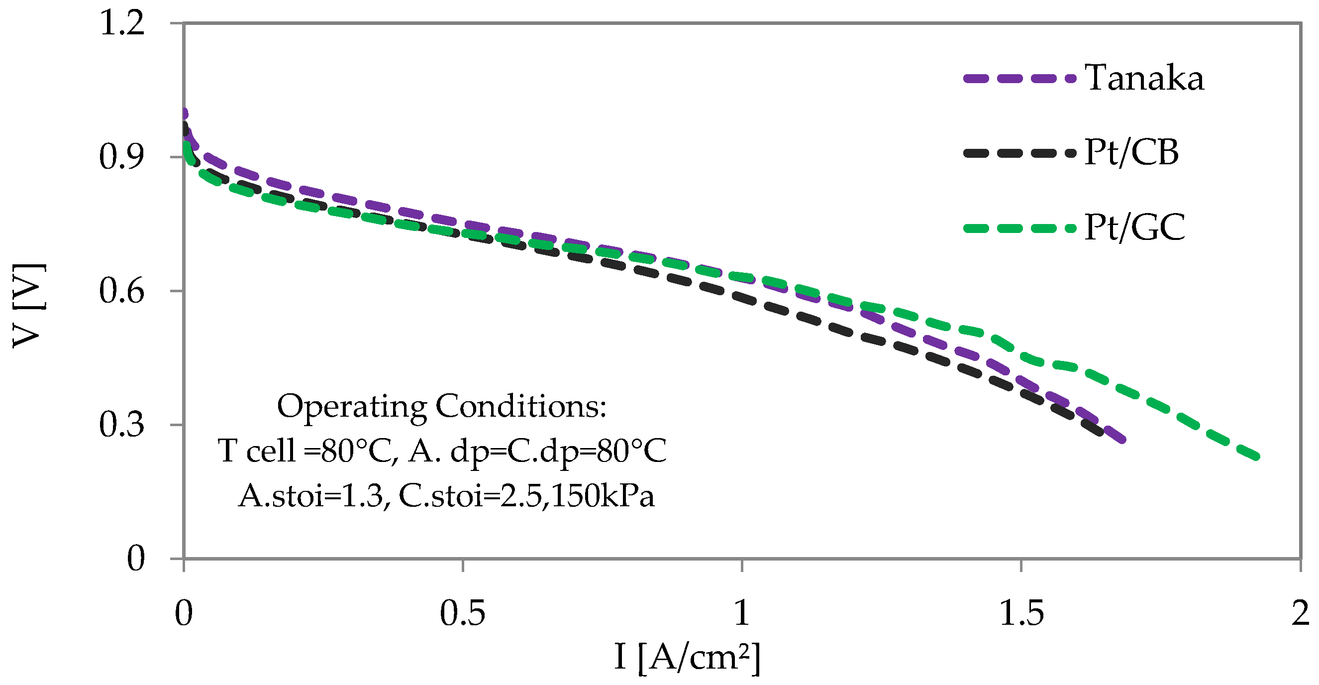 Materials 11 00907 g006