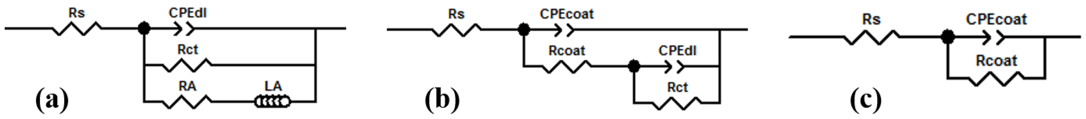 Materials 11 00908 g002 Materials 11 00908 g002
