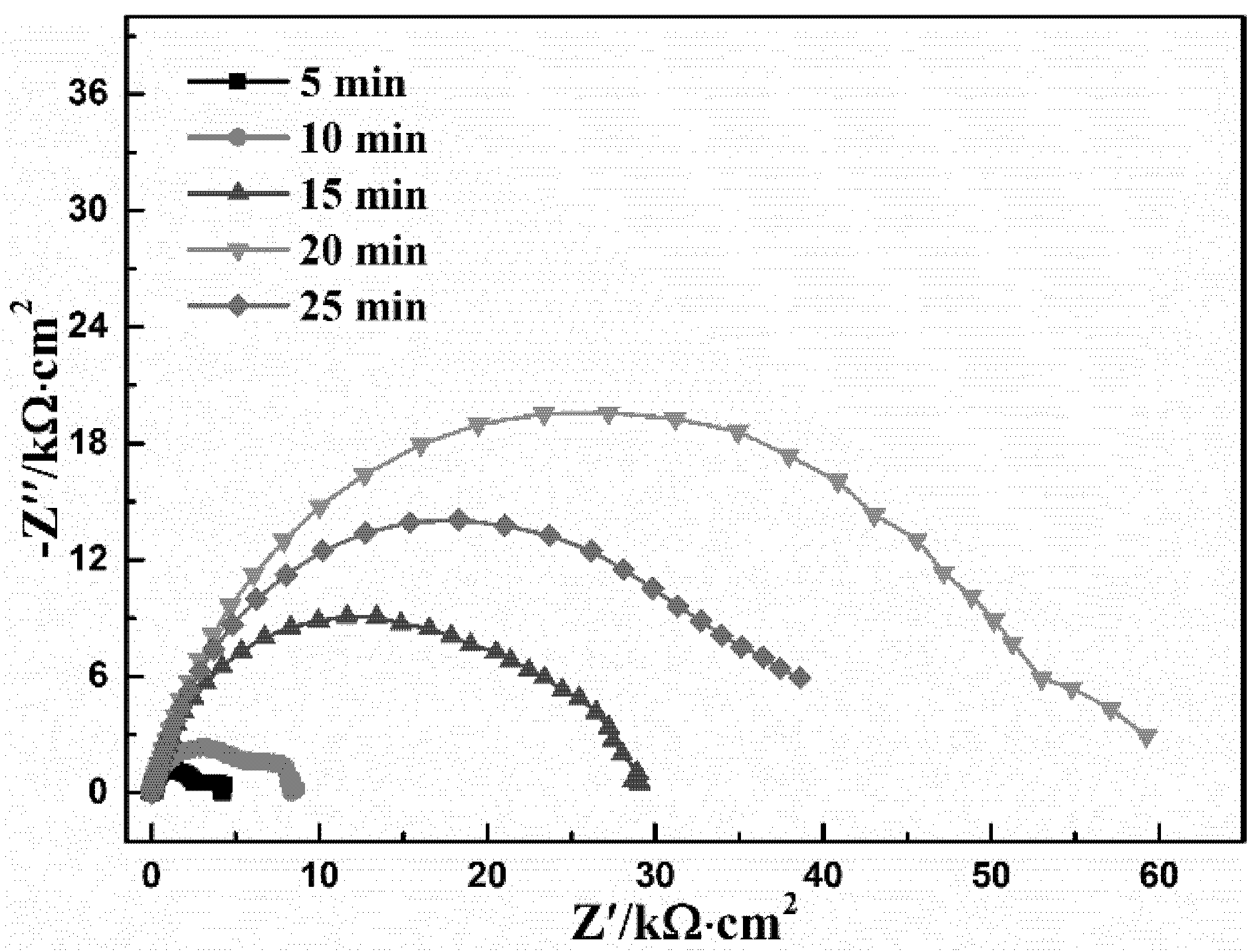 Materials 11 00908 g003 Materials 11 00908 g003