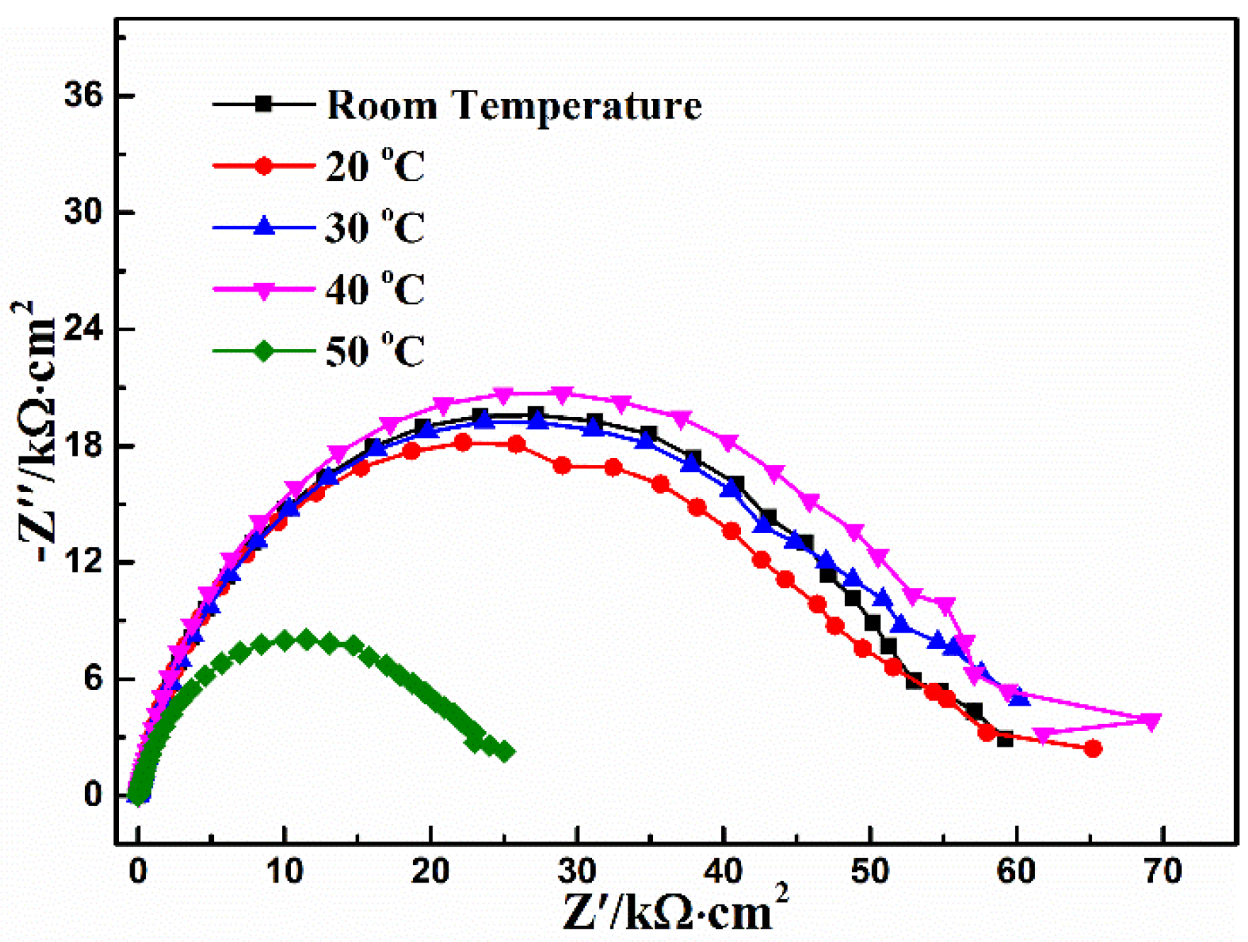 Materials 11 00908 g005 Materials 11 00908 g005
