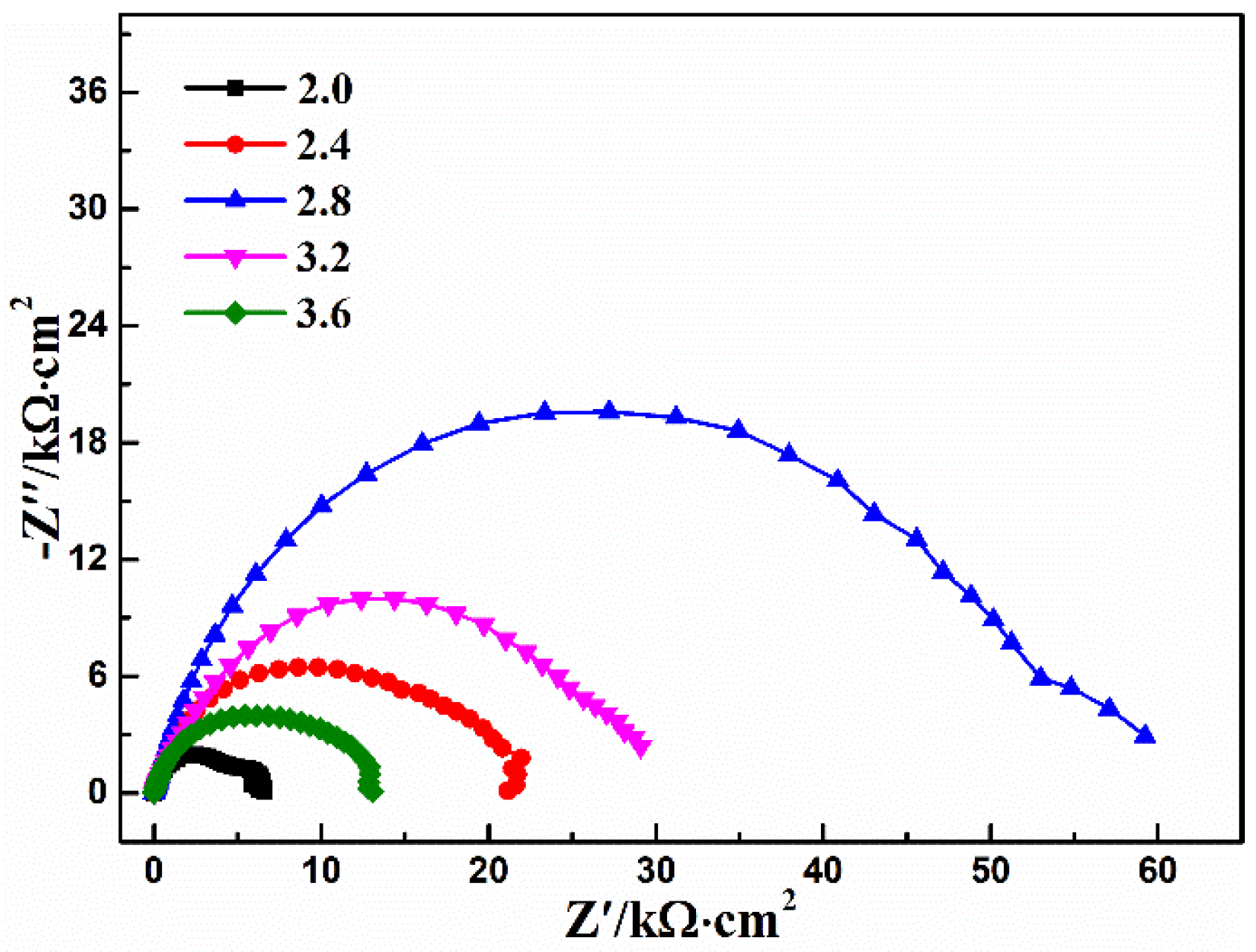 Materials 11 00908 g006 Materials 11 00908 g006