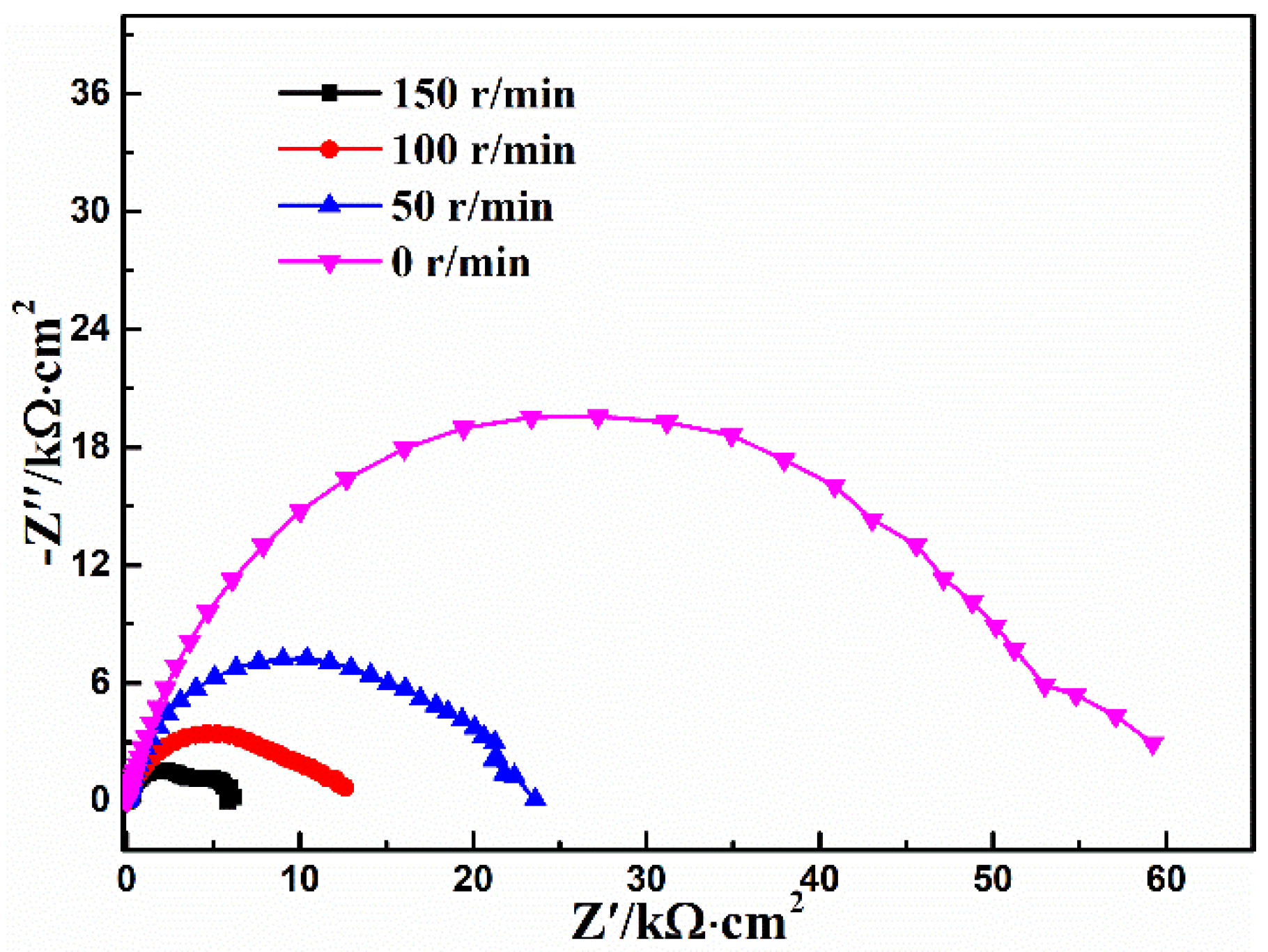 Materials 11 00908 g007 Materials 11 00908 g007