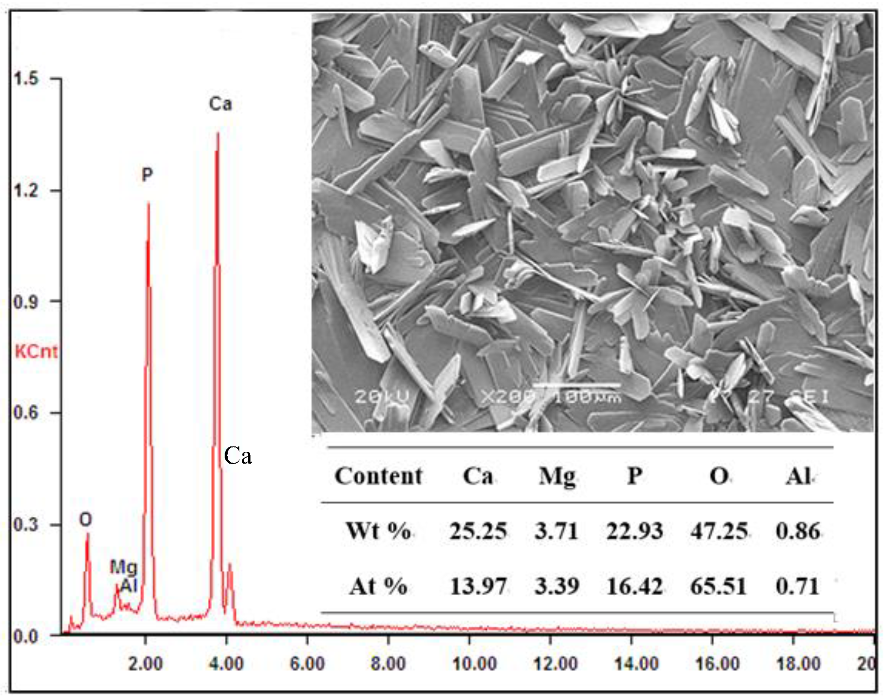 Materials 11 00908 g008 Materials 11 00908 g008