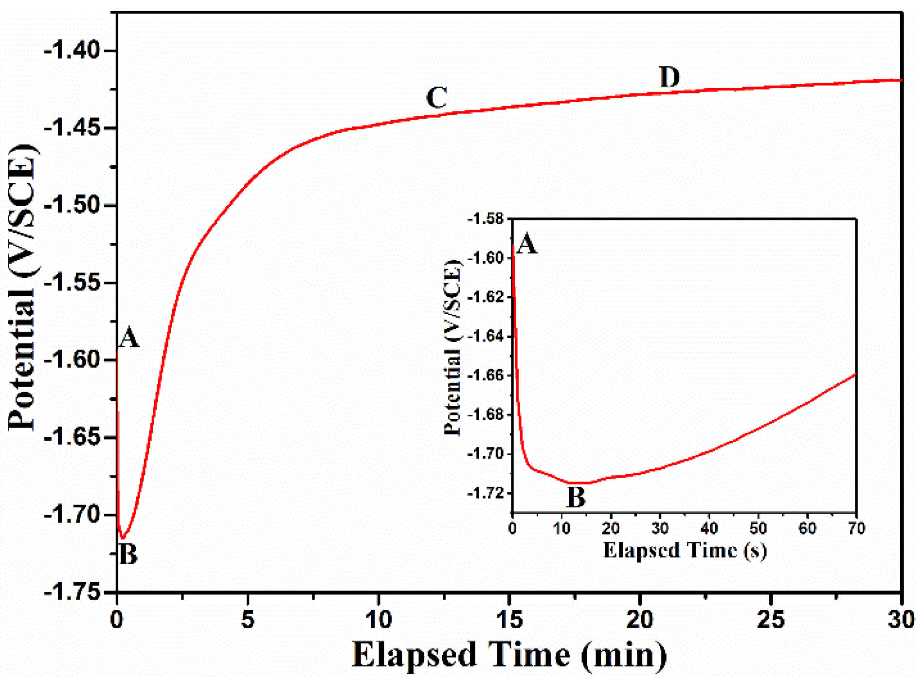 Materials 11 00908 g010 Materials 11 00908 g010